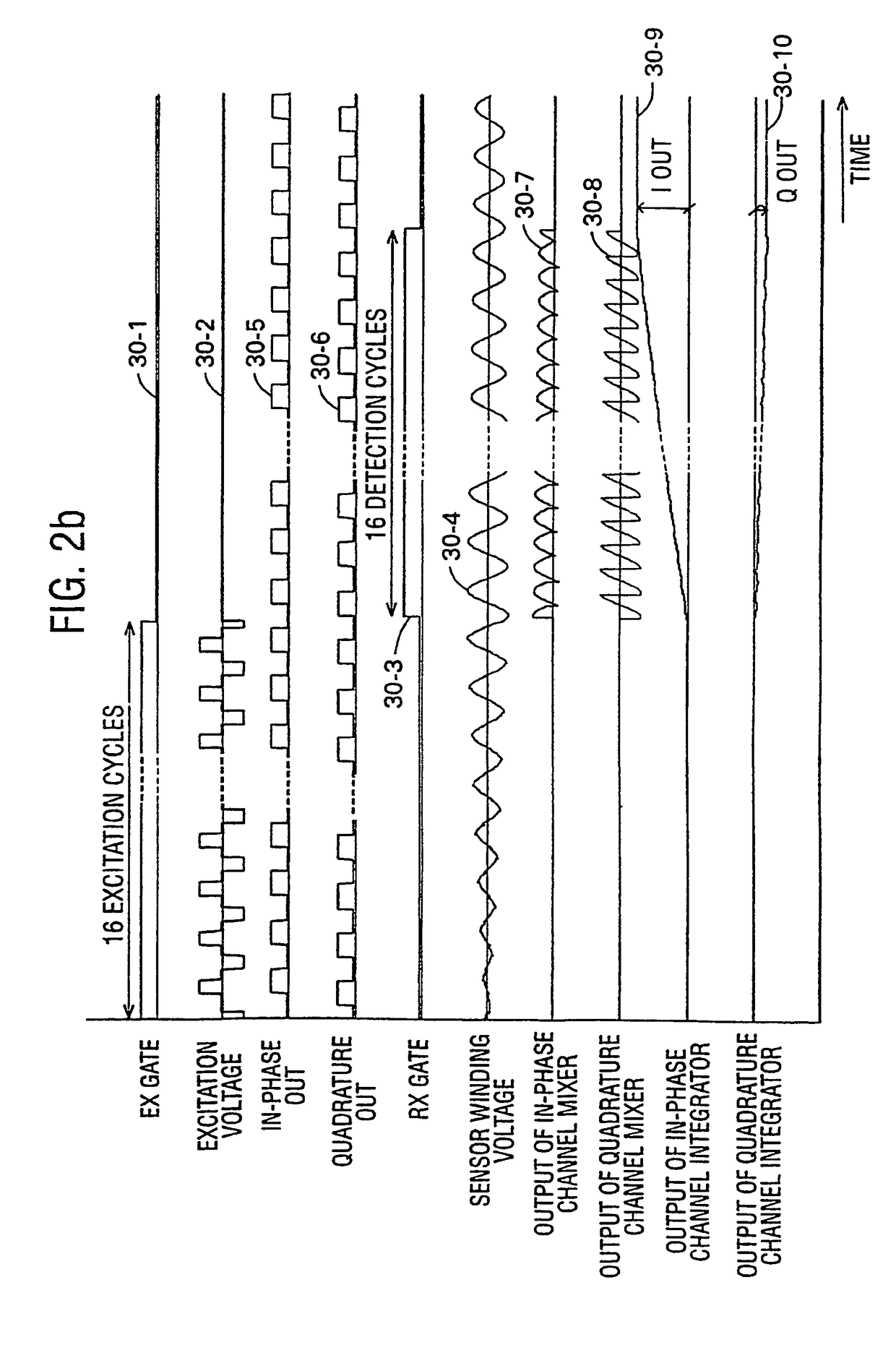 Signal transfer method and apparatus