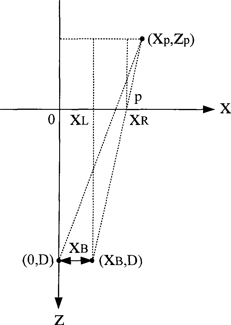 Method and apparatus for encoding and decoding video, and video encoder and decoder