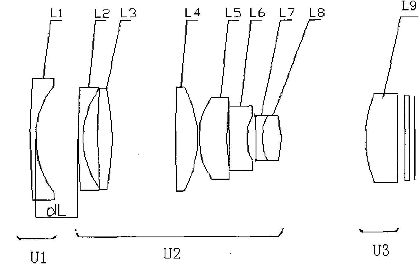 Front focusing and focus-fixing projection lens