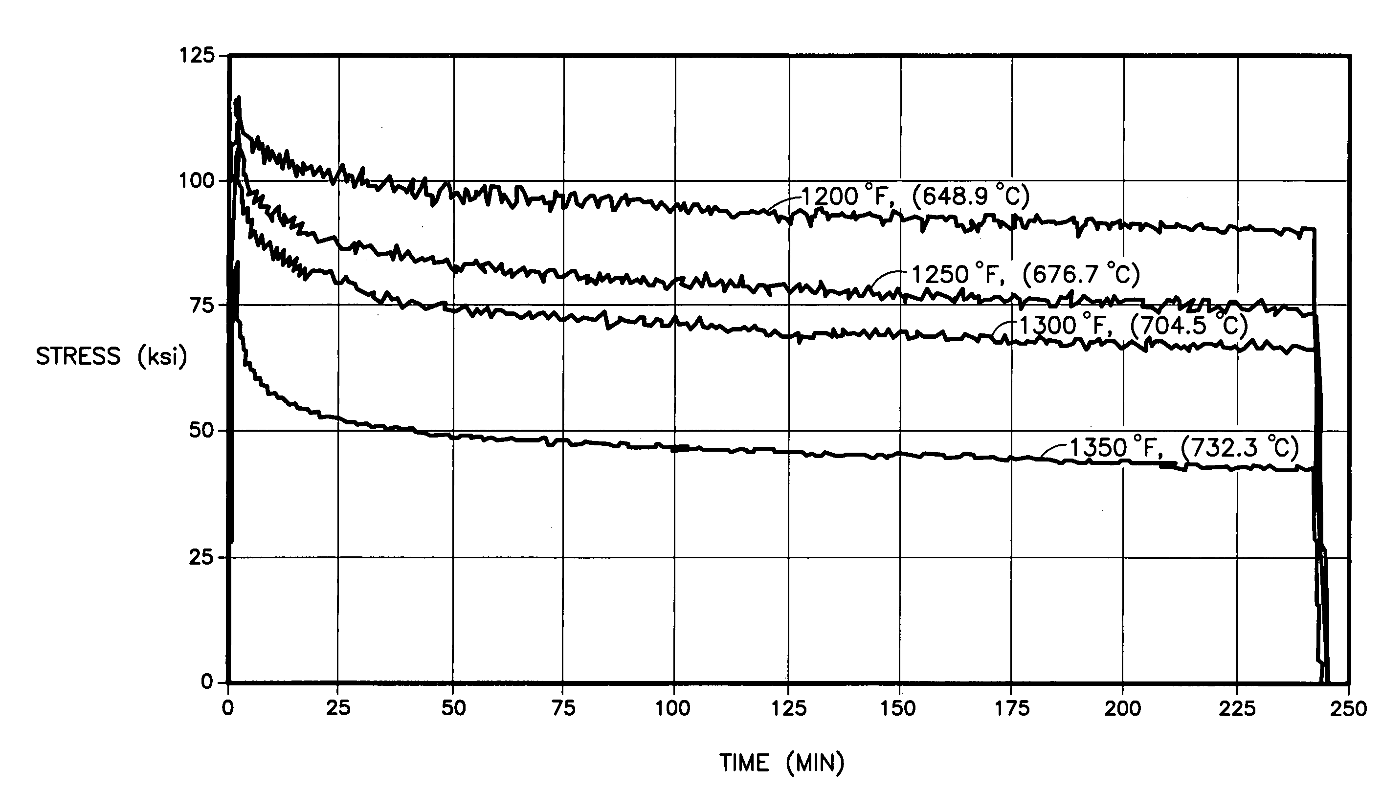 Methods for repairing gas turbine engine components