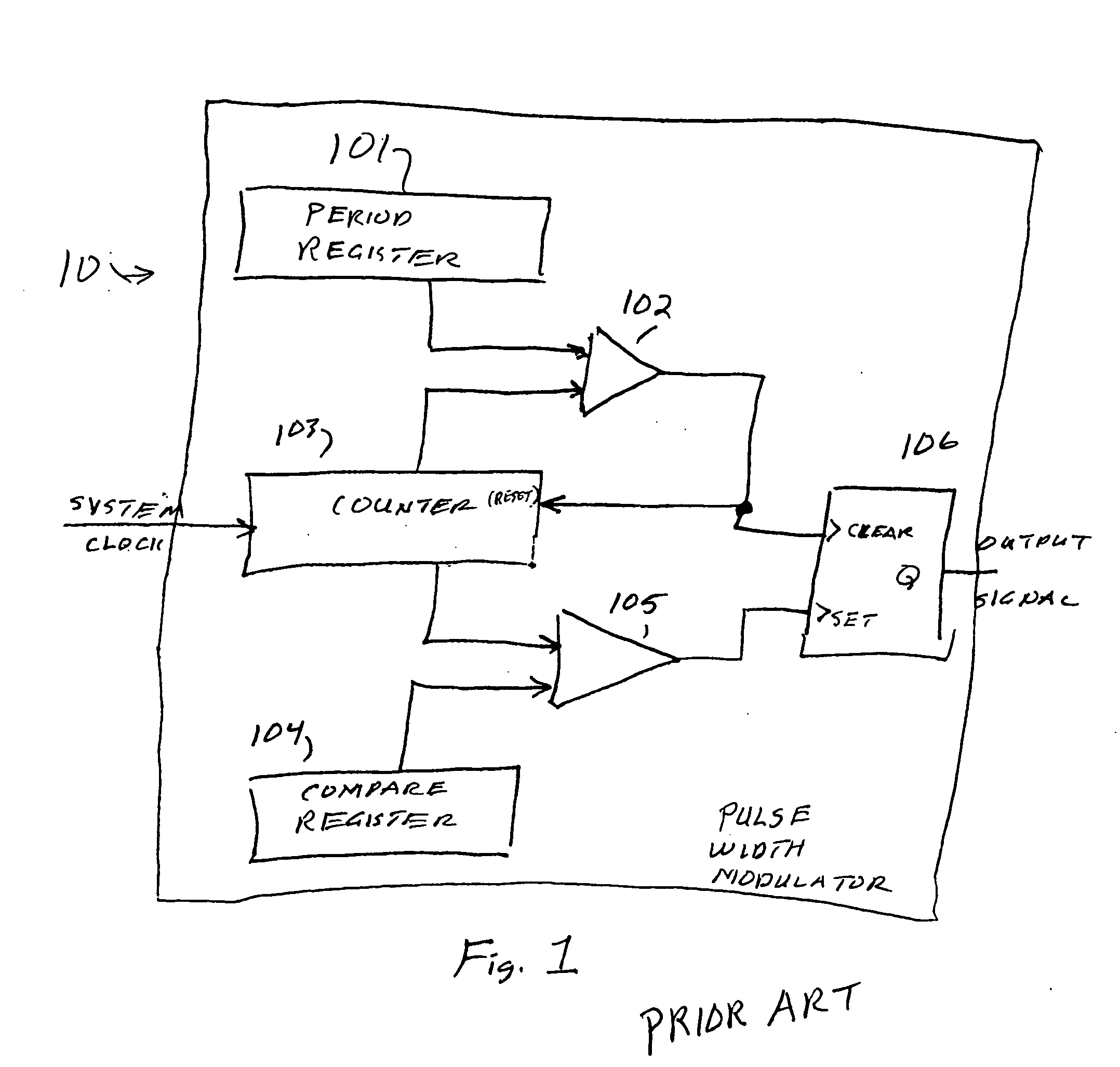 Apparatus and method for increasing the performance of a clock-based digital pulse width modulation generator