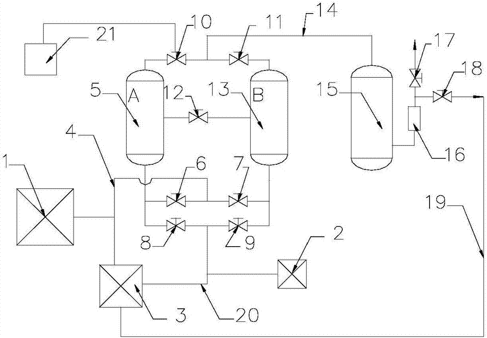 Low-air-consumption rich nitrogen recycling and nitrogen production apparatus and production method