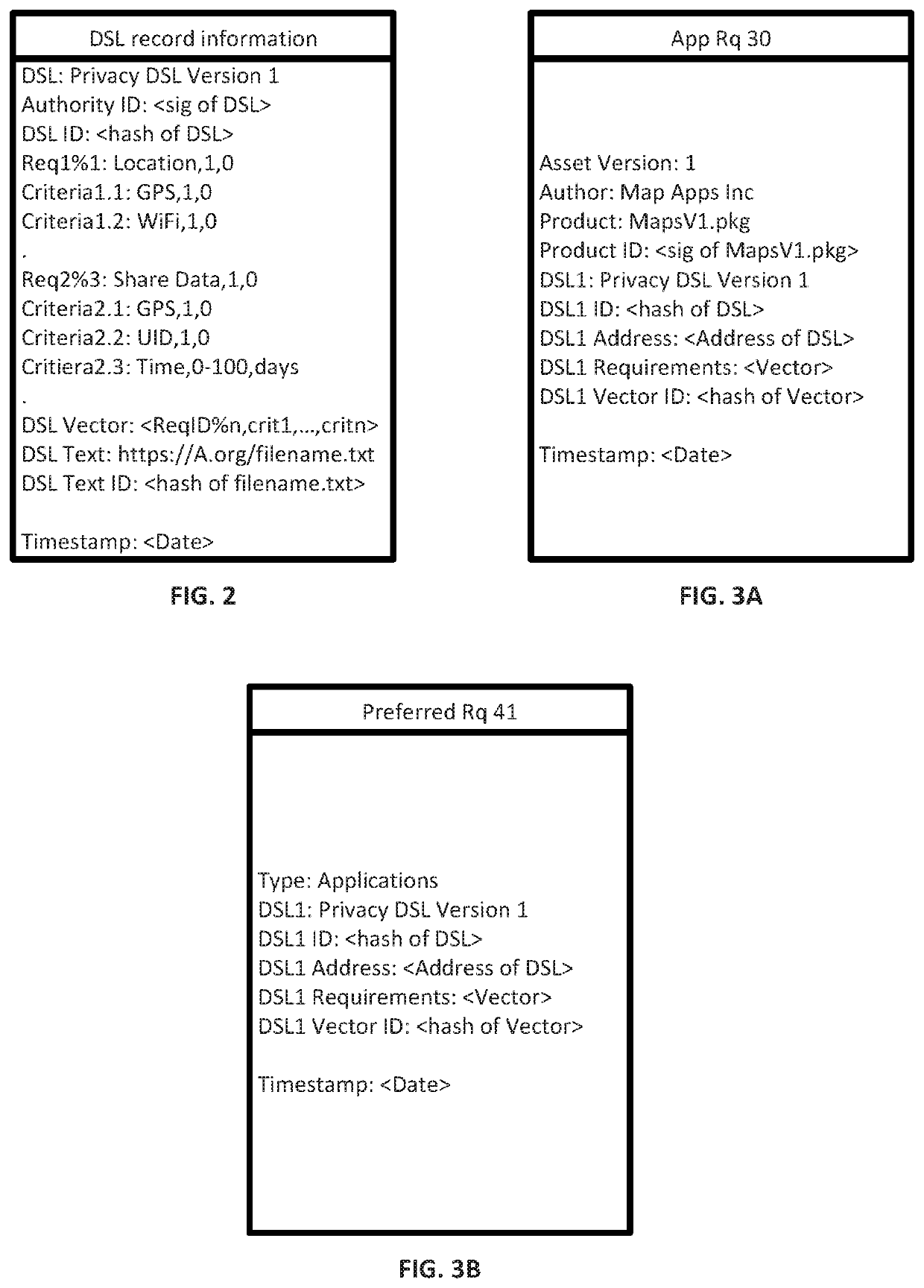 Api and domain specific language for 1 to many, state-based, granular, terms and conditions acceptance