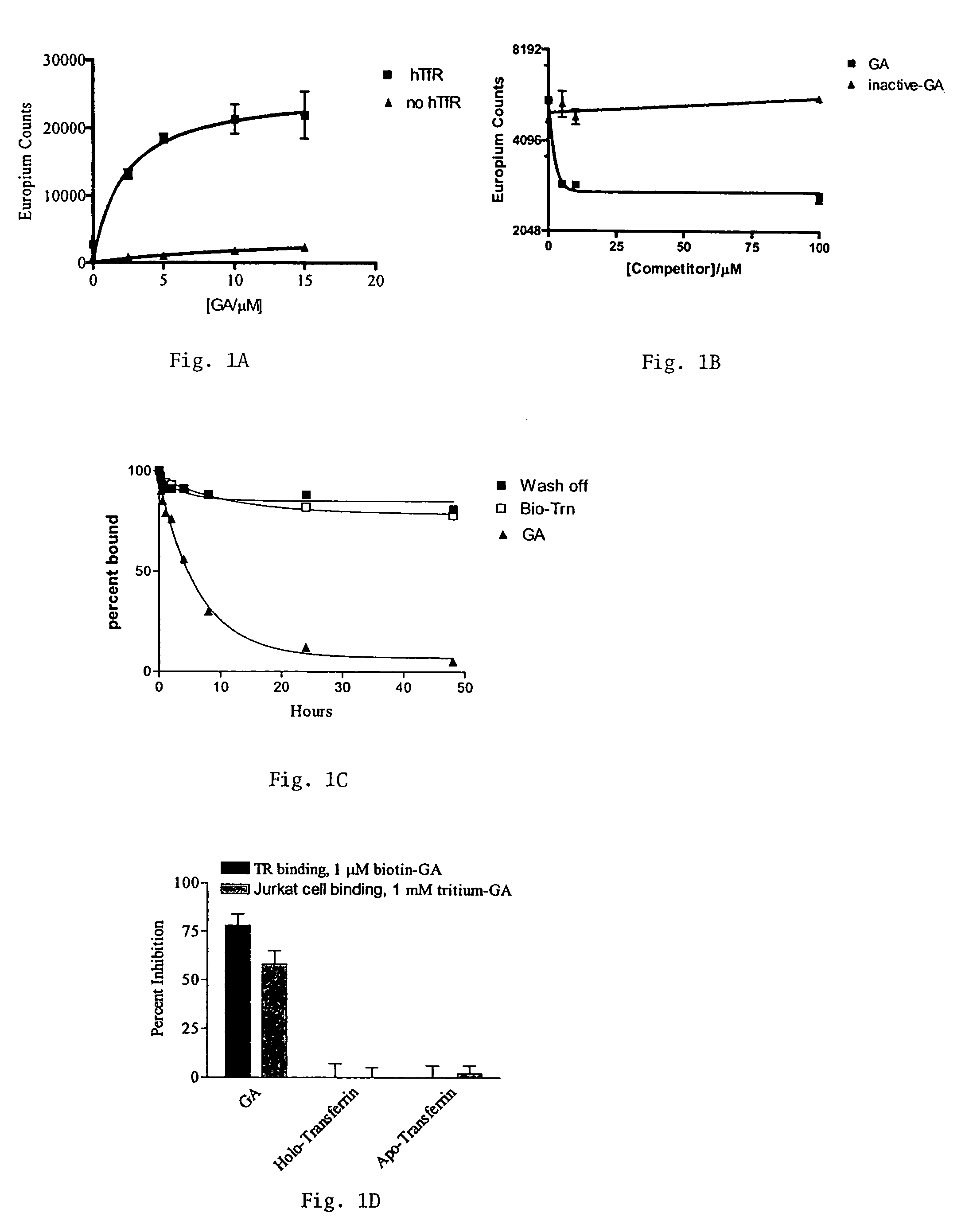 Methods of treating diseases responsive to induction of apoptosis and screening assays