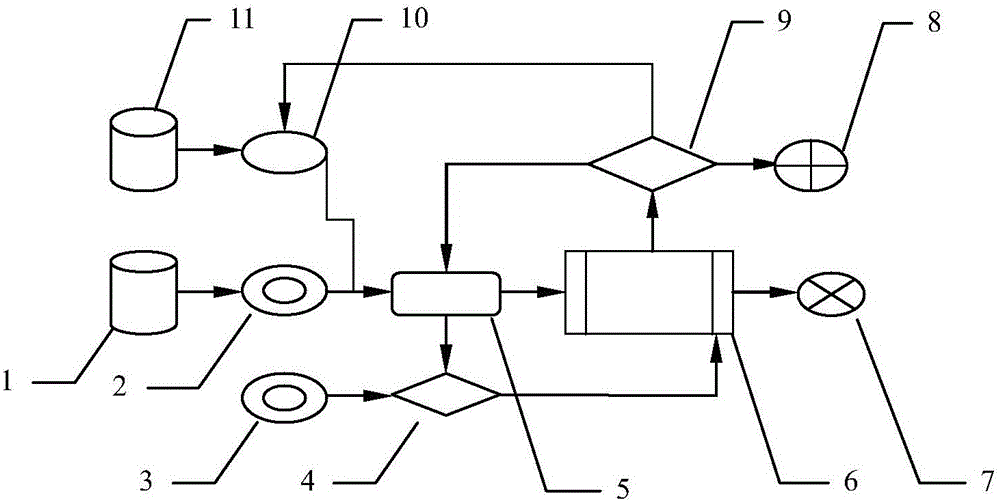 Automotive fuel cell combined heat and power generation system and working method thereof