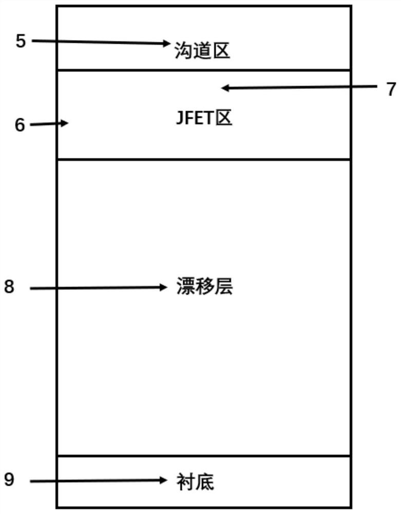 Silicon carbide power device and preparation method thereof