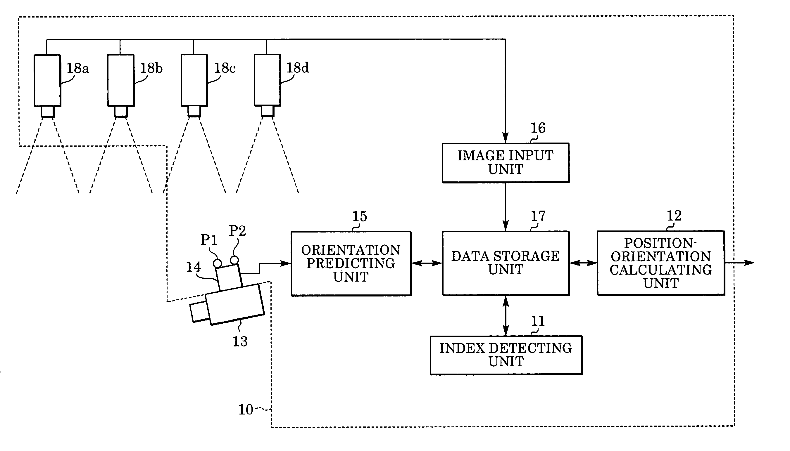 Information processing method and apparatus for finding position and orientation of targeted object