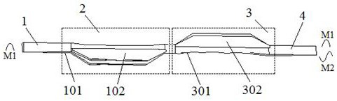 A kind of XOR and XOR logical operation unit based on optical mode