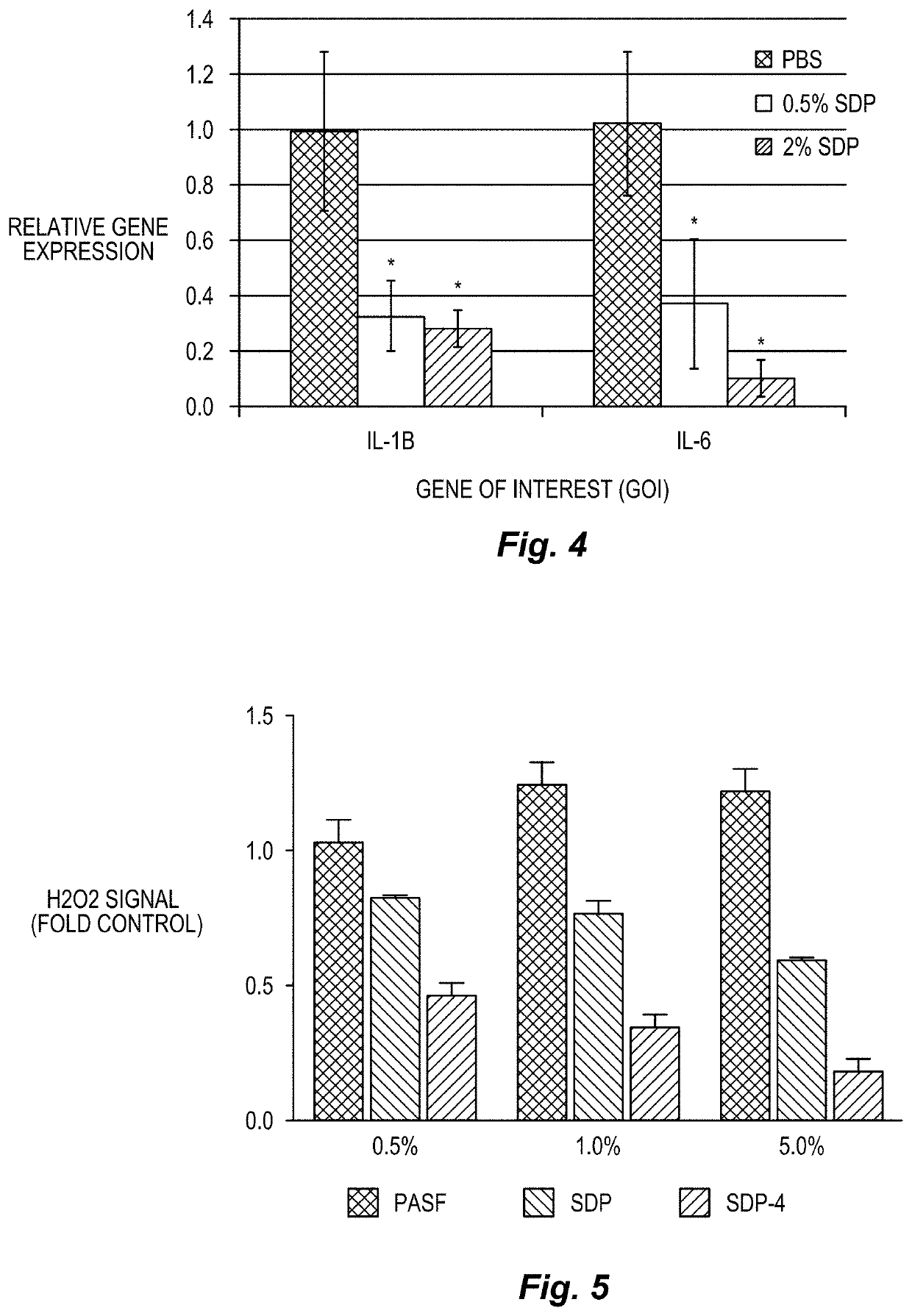 Silk-derived protein for treating inflammation