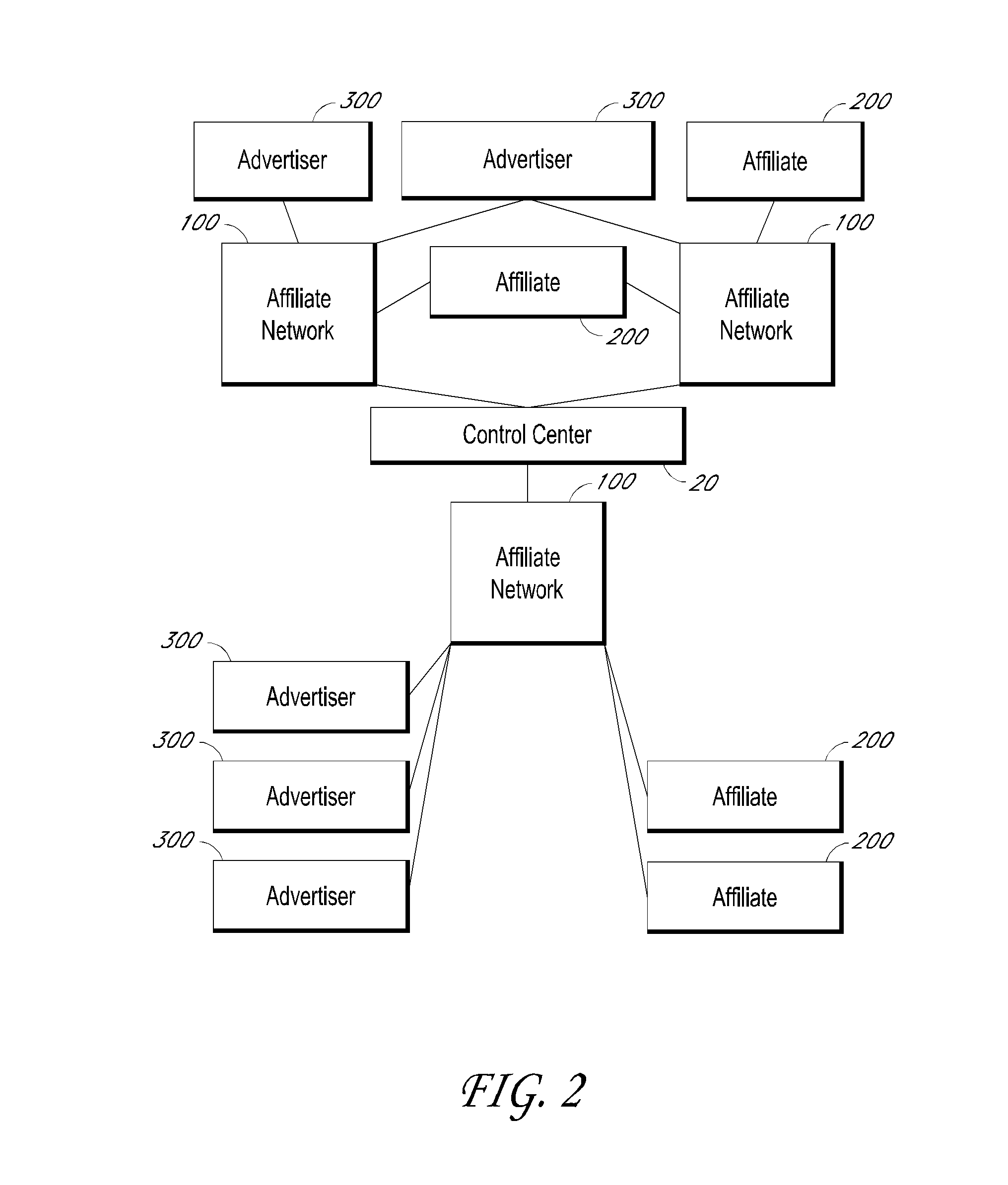Methods and systems for processing and managing communications