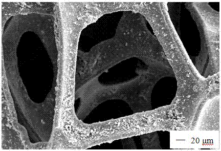 Method for microwave rapid synthesis of lead, graphite oxide doped bismuth ferrite and foam nickel composite material and application thereof