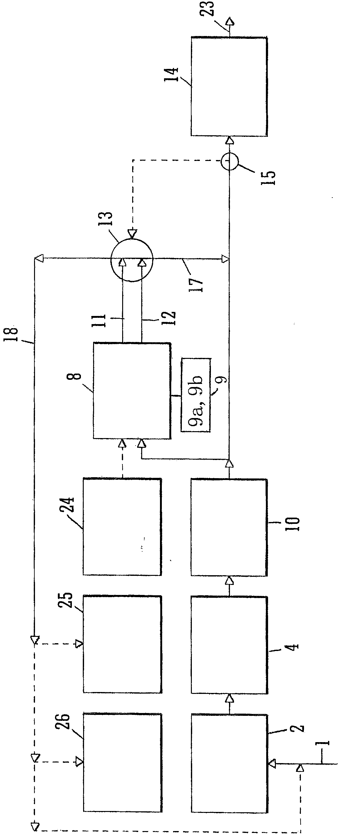 Electrodialysis unit for water treatment