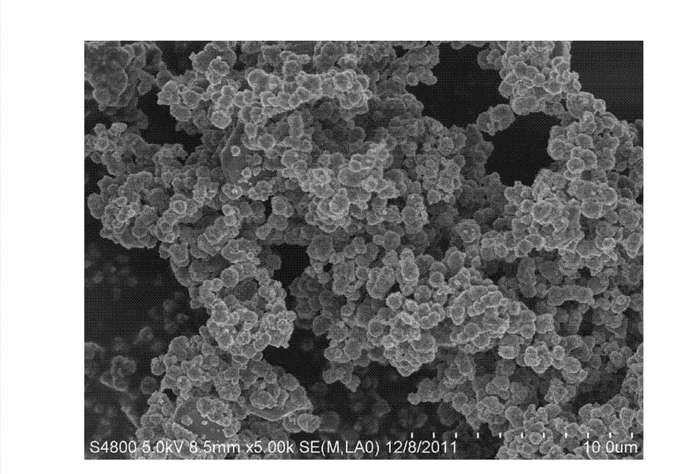 Lithium manganate material and preparation method thereof