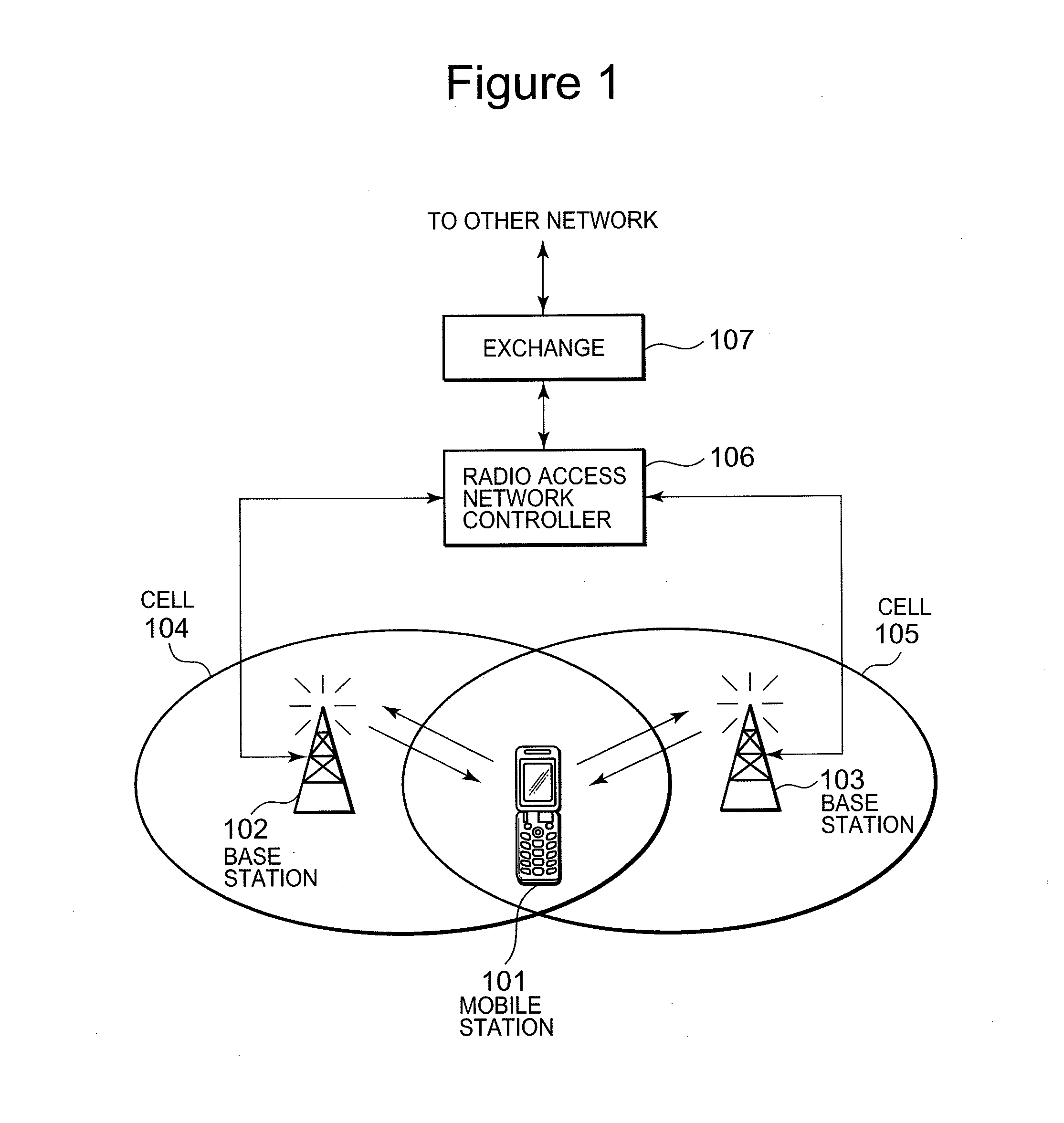 Base station, mobile station and control method therefor