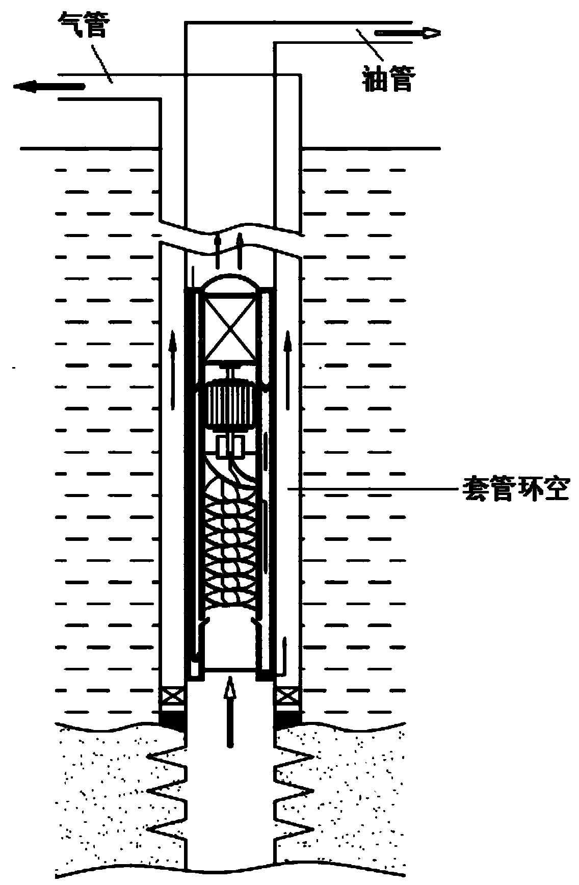 Well bottom gas-liquid separator