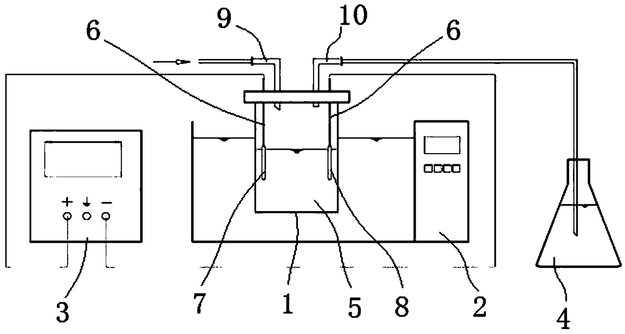 Preparation method of activated carbon loaded nano zero-valent iron composite material