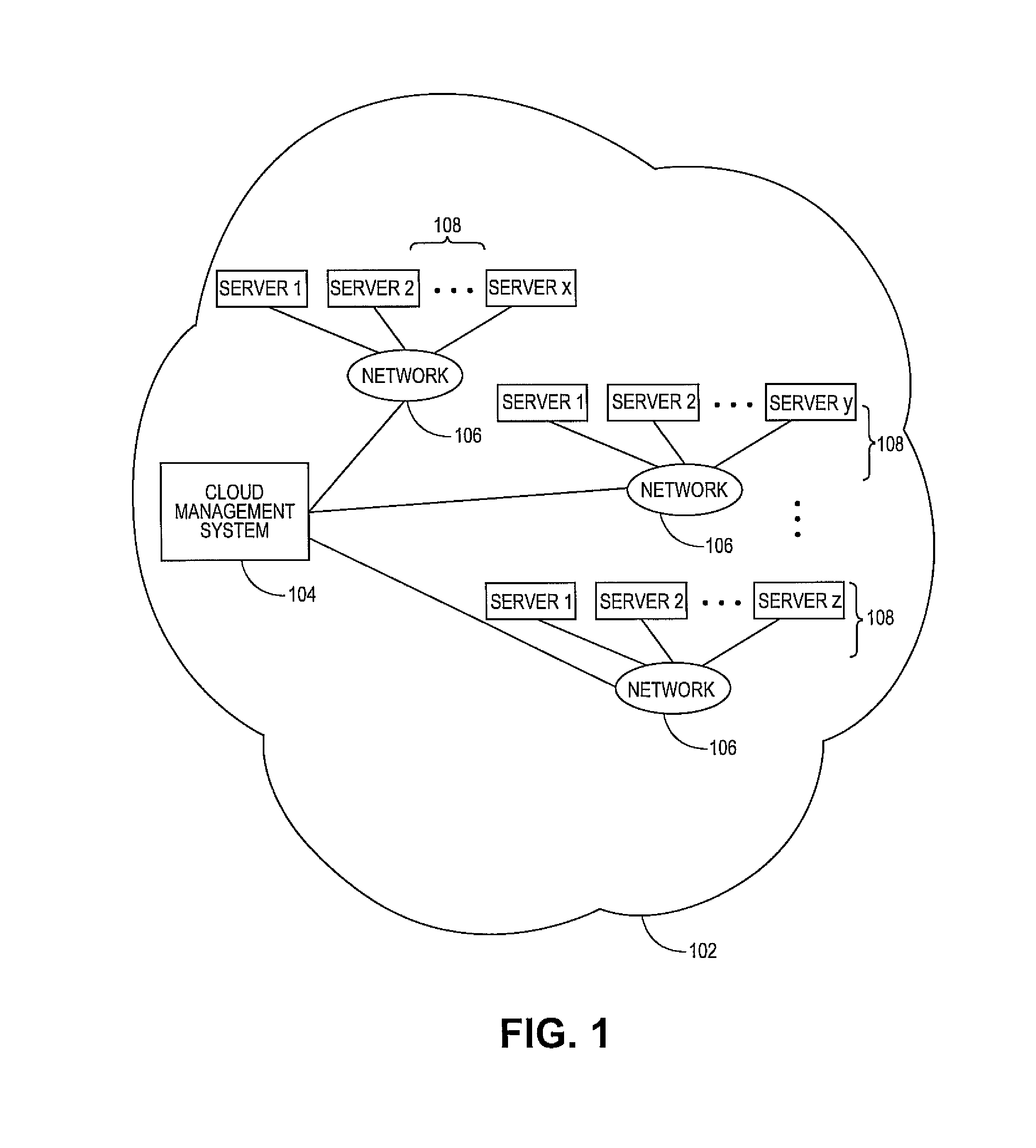 Offering additional license terms during conversion of standard software licenses for use in cloud computing environments