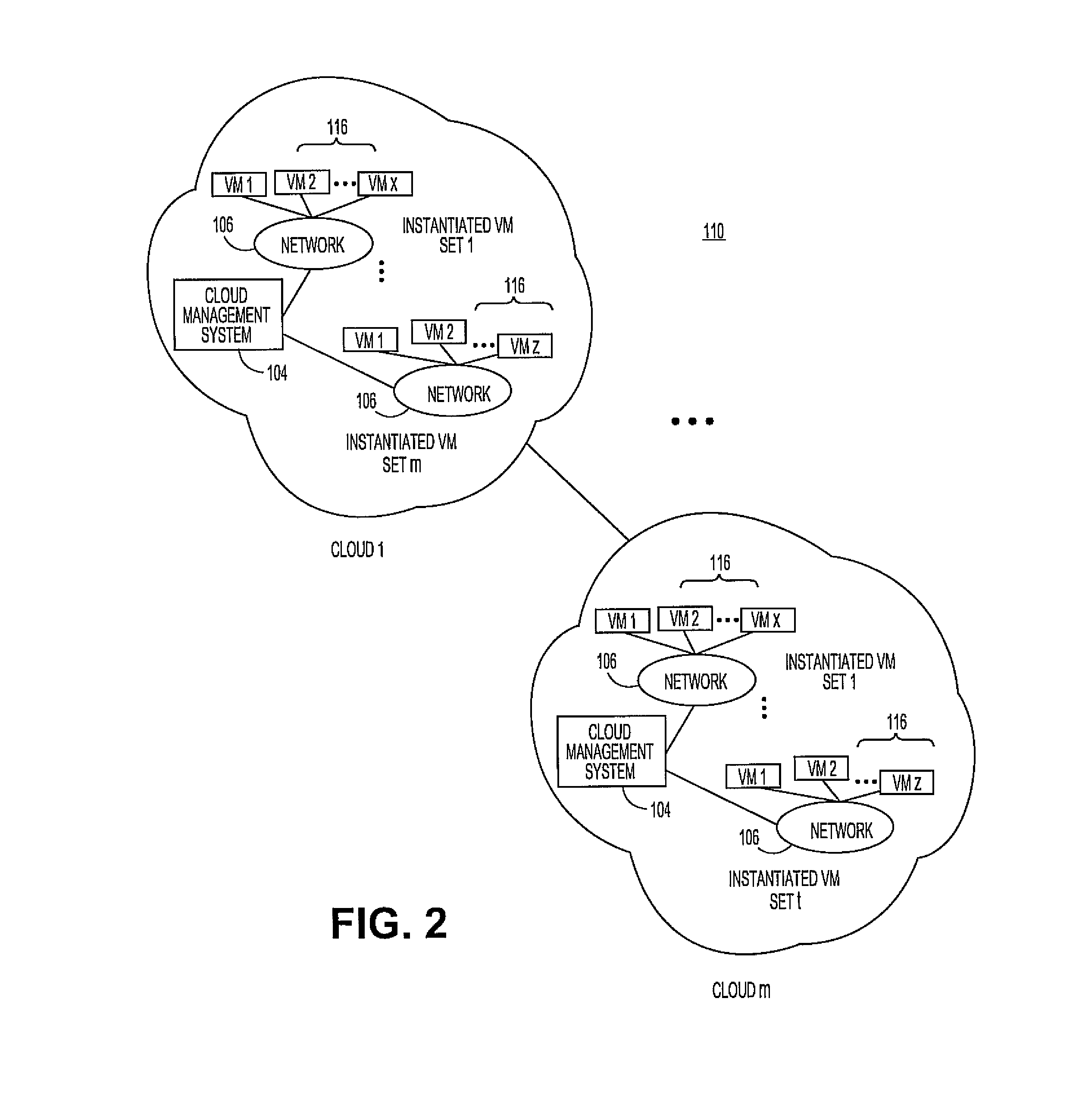 Offering additional license terms during conversion of standard software licenses for use in cloud computing environments