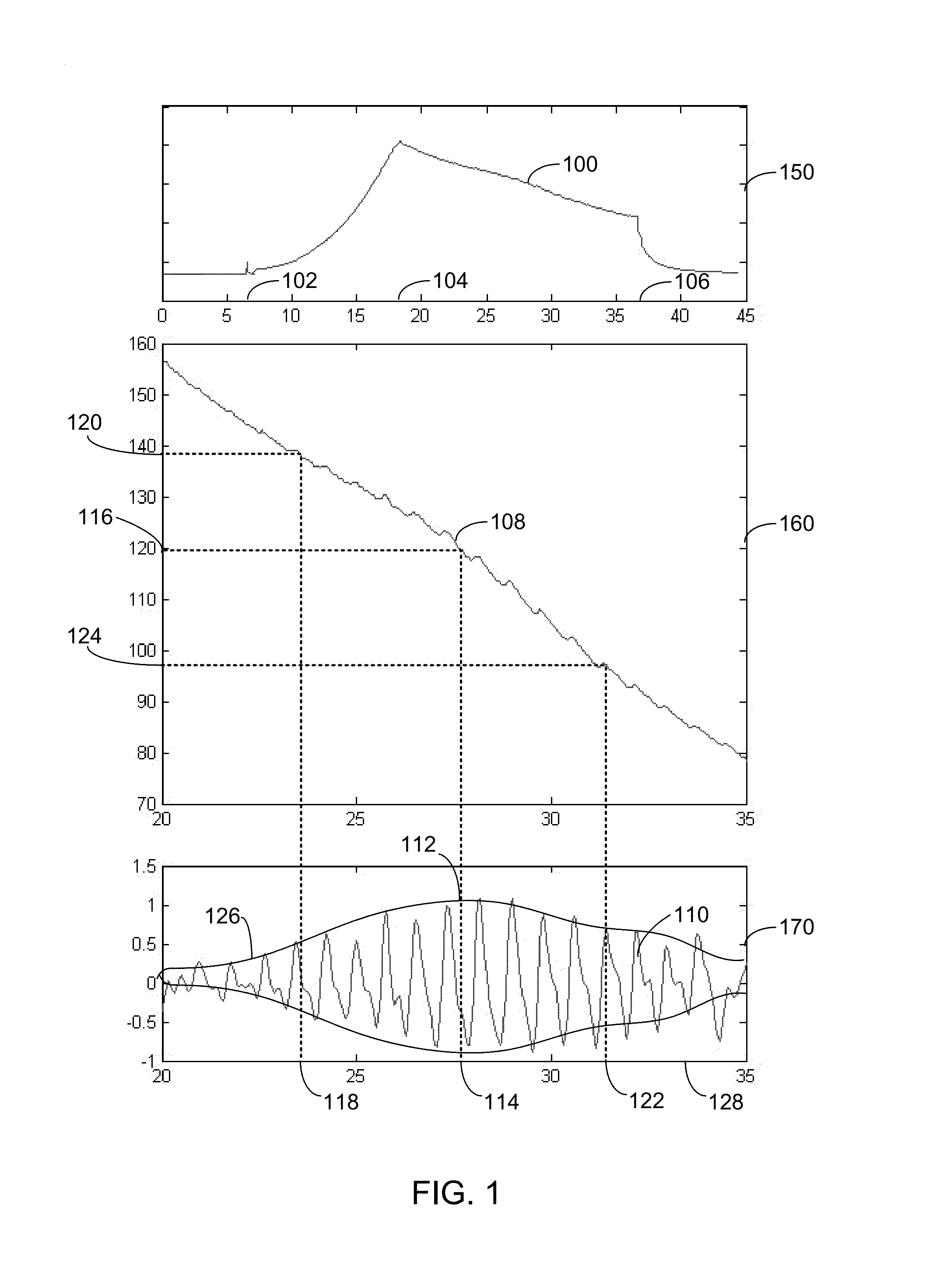 Systems and methods for non-invasive determination of blood pressure