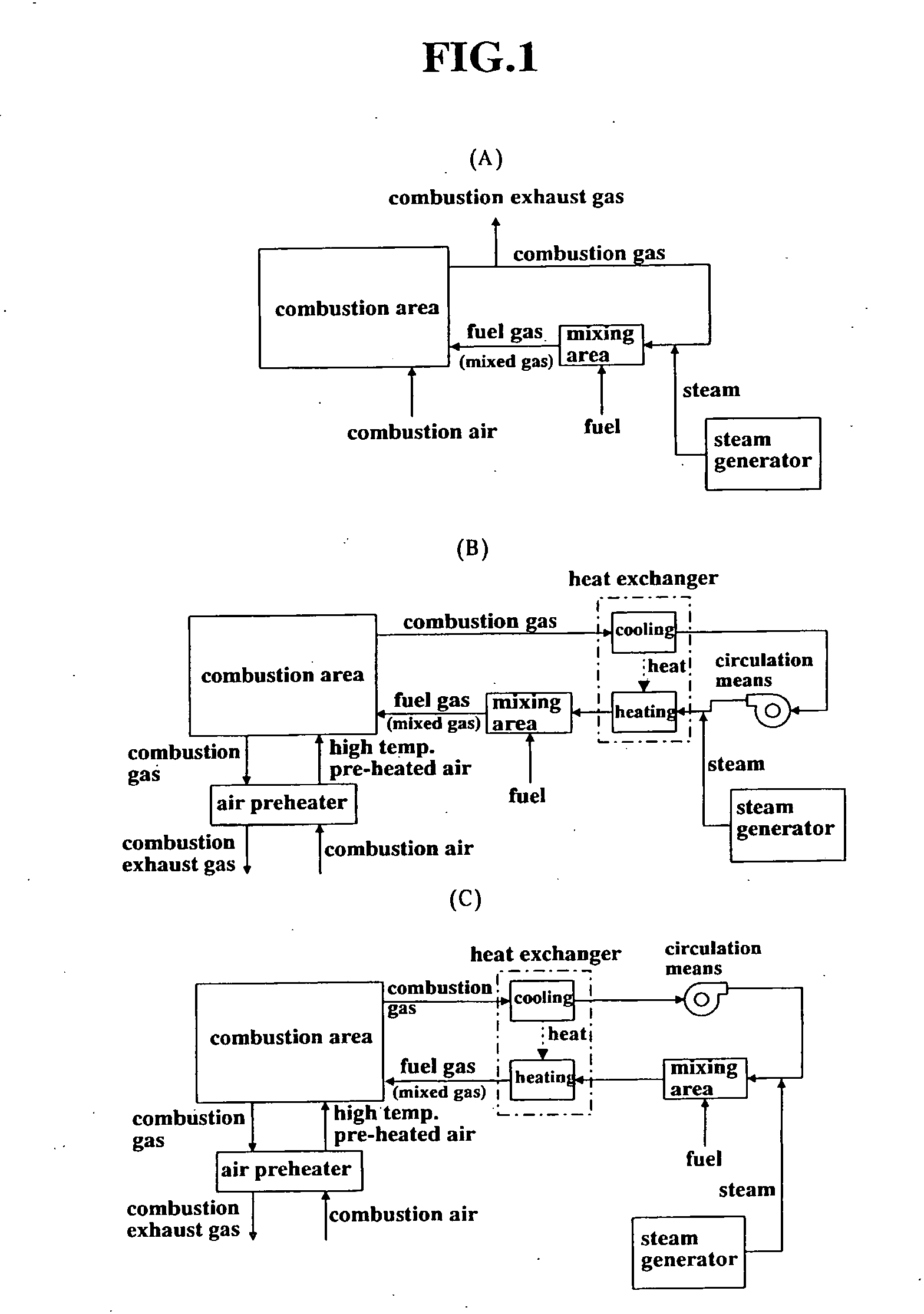 Device and method for feeding fuel