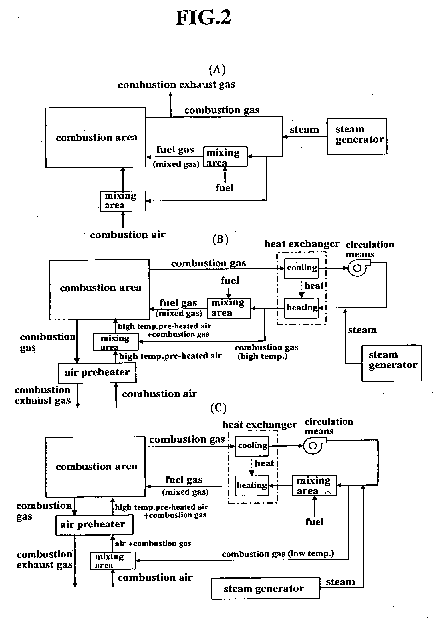 Device and method for feeding fuel