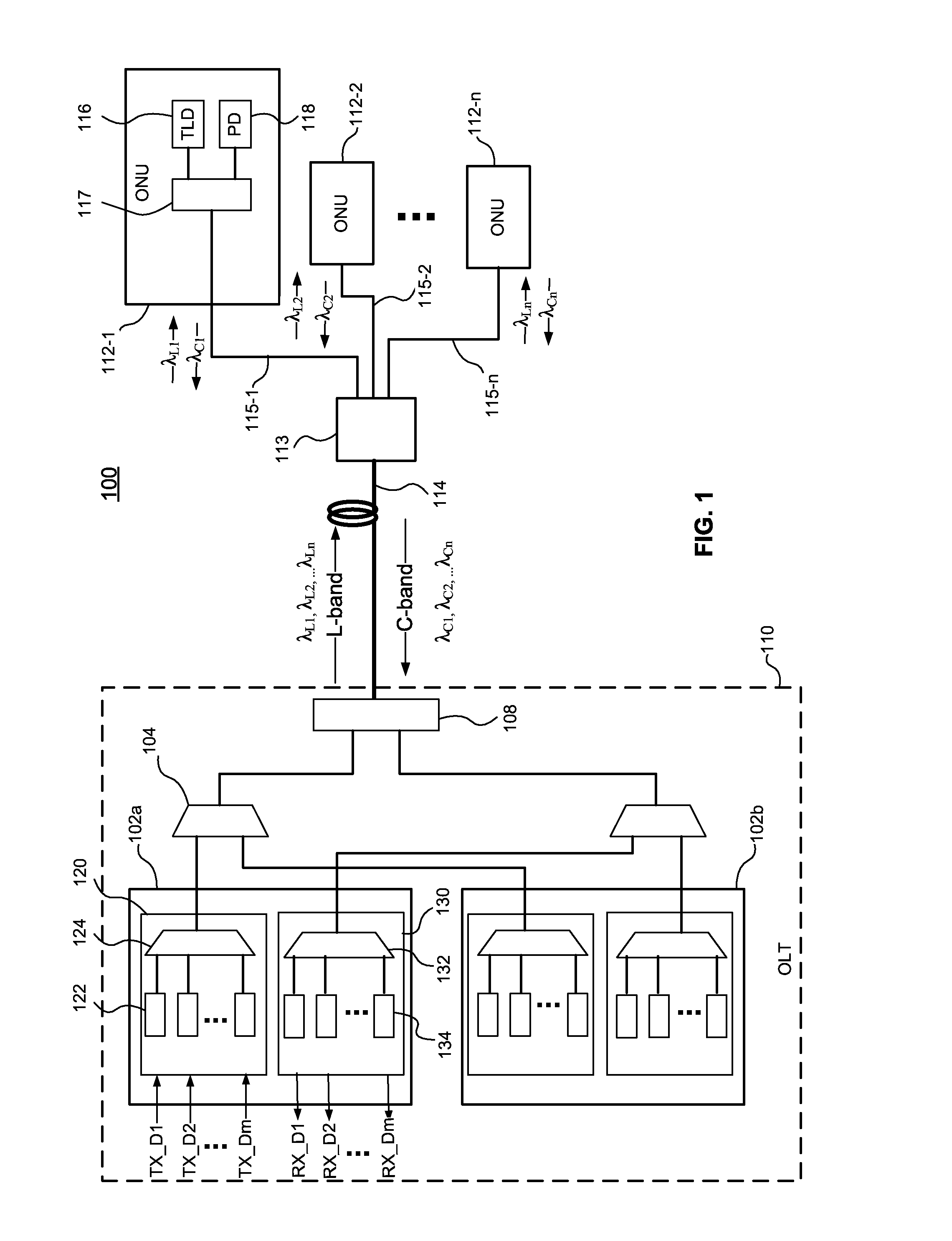 Coupling of photodetector array to optical demultiplexer outputs with index matched material