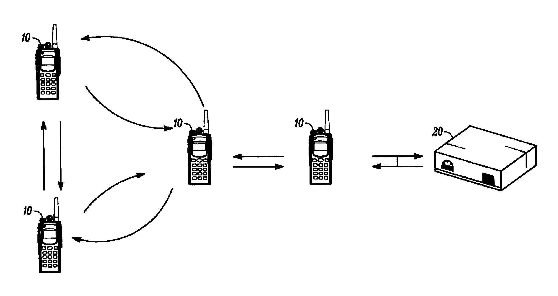 Prioritized-routing for an ad-hoc, peer-to-peer, mobile radio access system based on battery-power levels and type of service