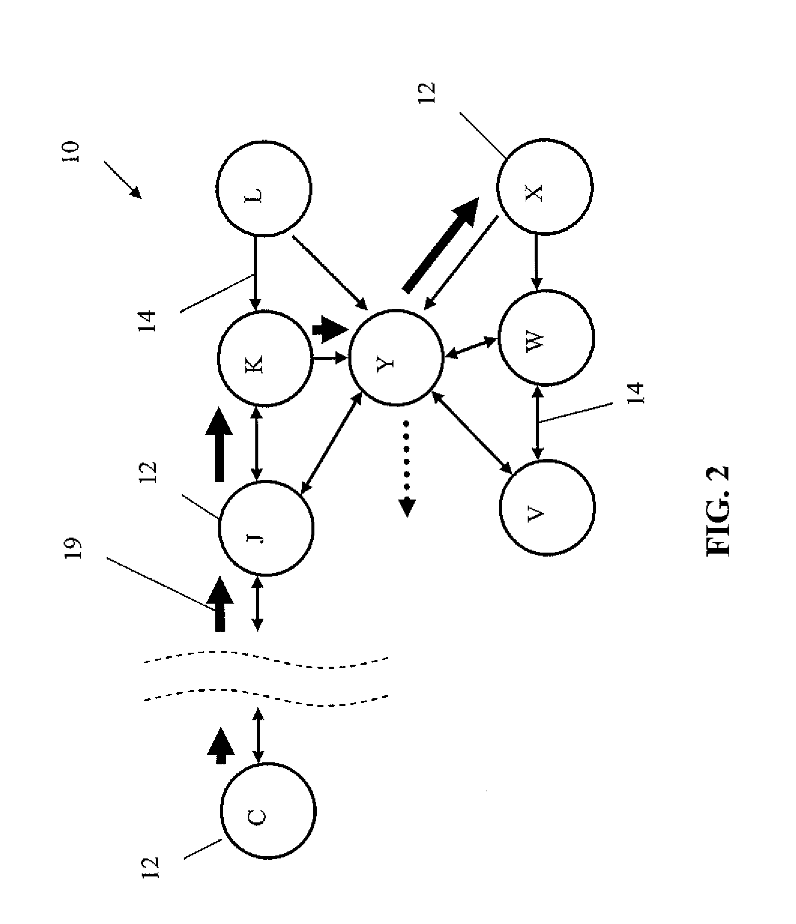 Ad-hoc network routing protocol including the use of forward and reverse multi-point relay (MPR) spanning tree routes