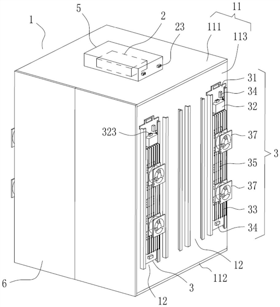 A temperature-adjustable car structure