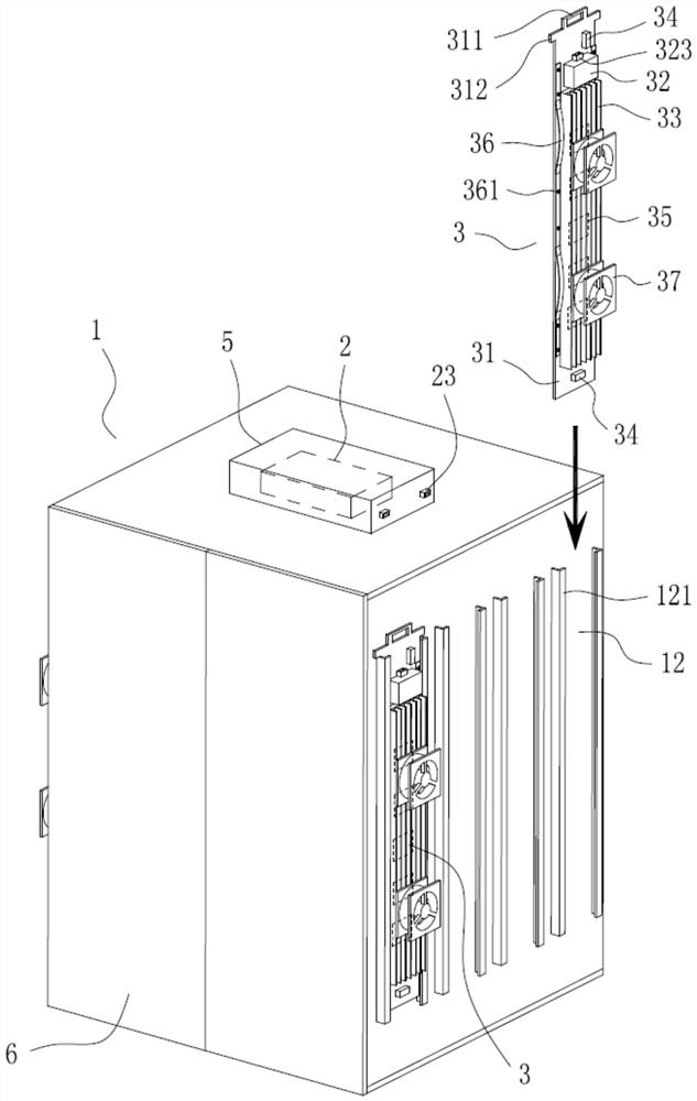 A temperature-adjustable car structure