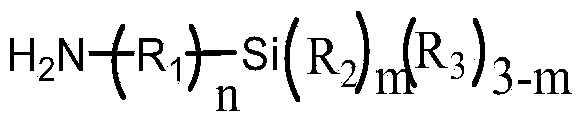 Diffusion dialysis membrane for recycling acid, as well as preparation method and application thereof