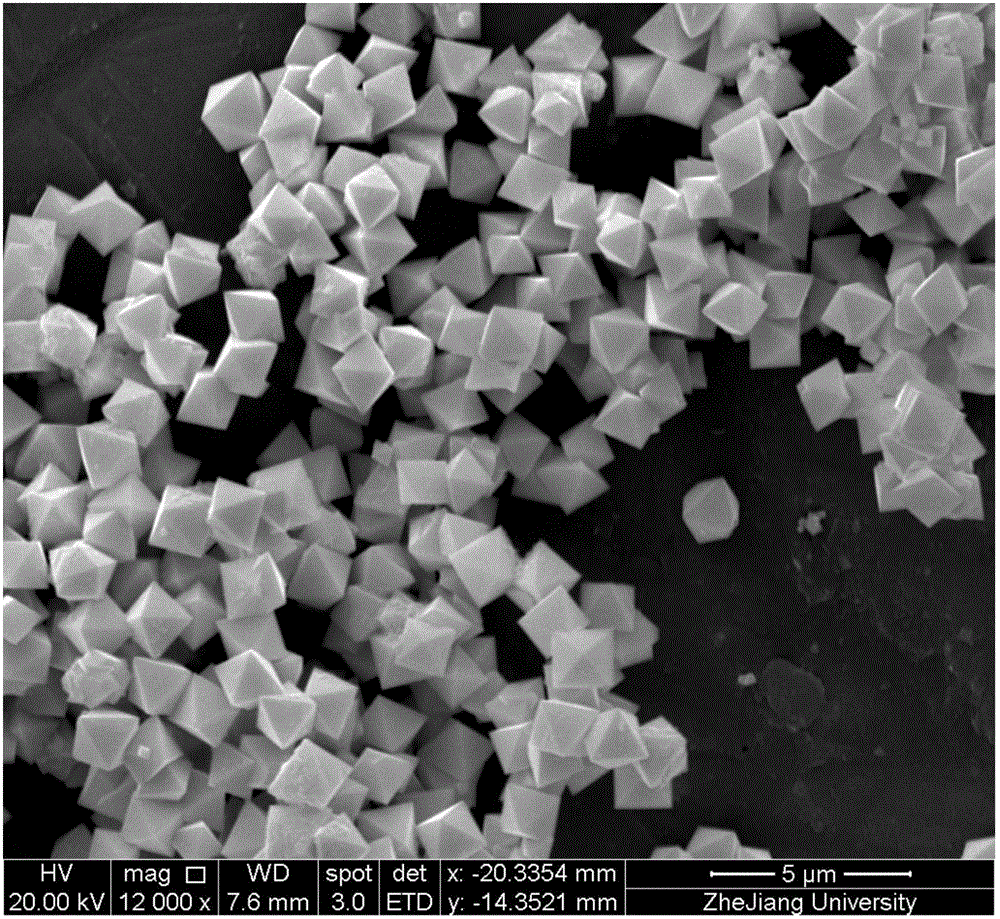 Preparation method of regular octahedral bismuth fluoride material