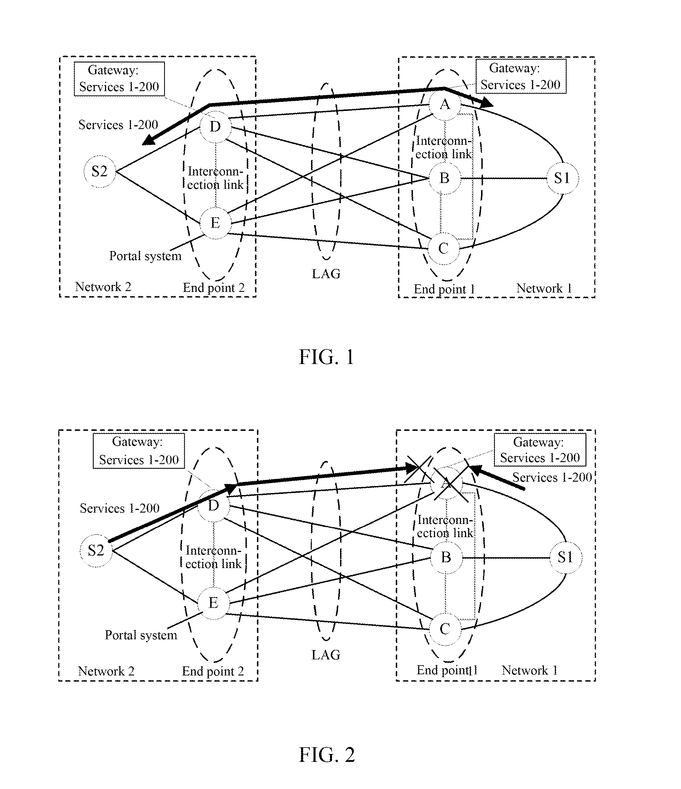 Method and device for dynamically switching gateway of distributed resilient network interconnect