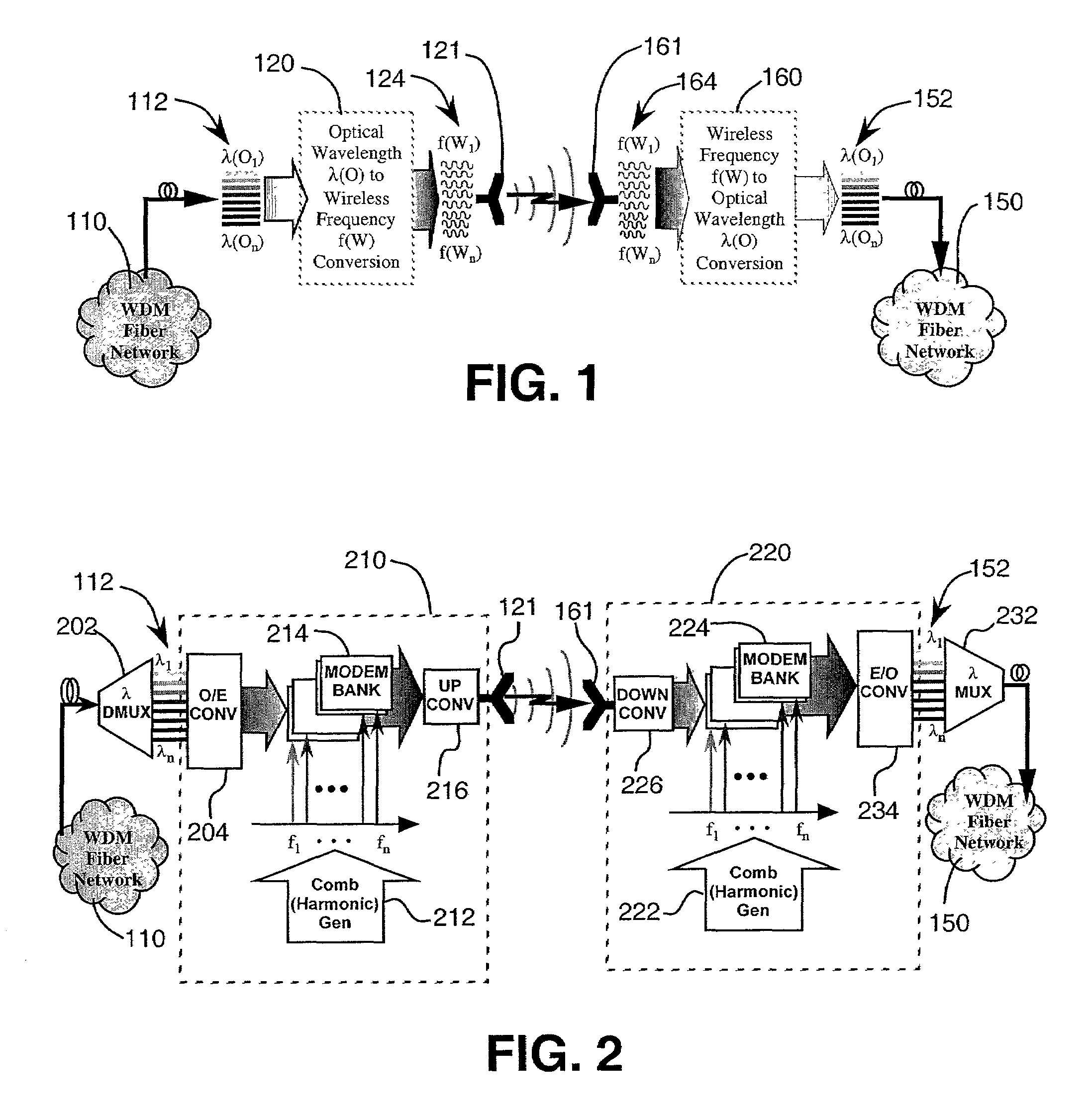 Wireless wavelength division multiplexed system