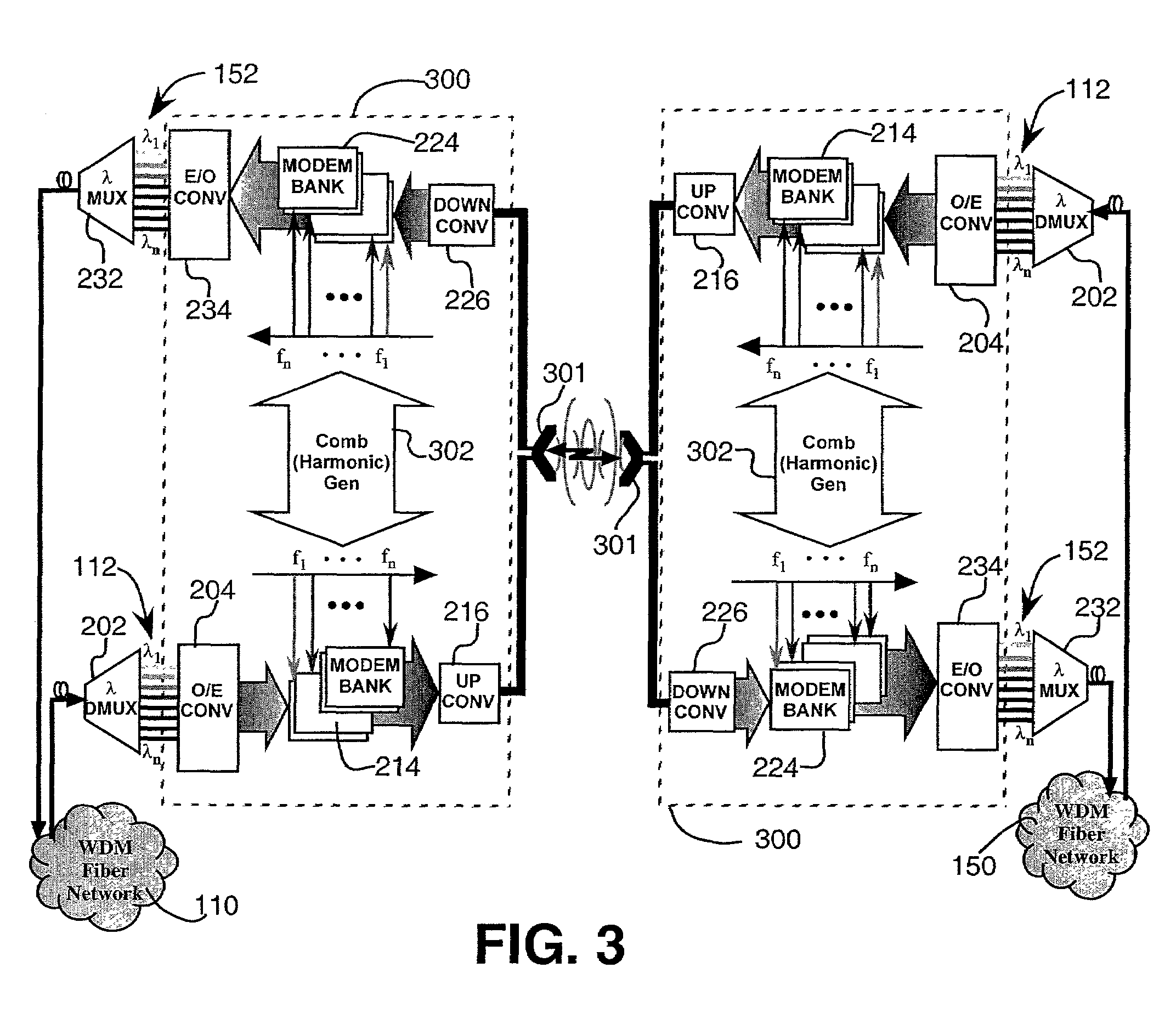 Wireless wavelength division multiplexed system