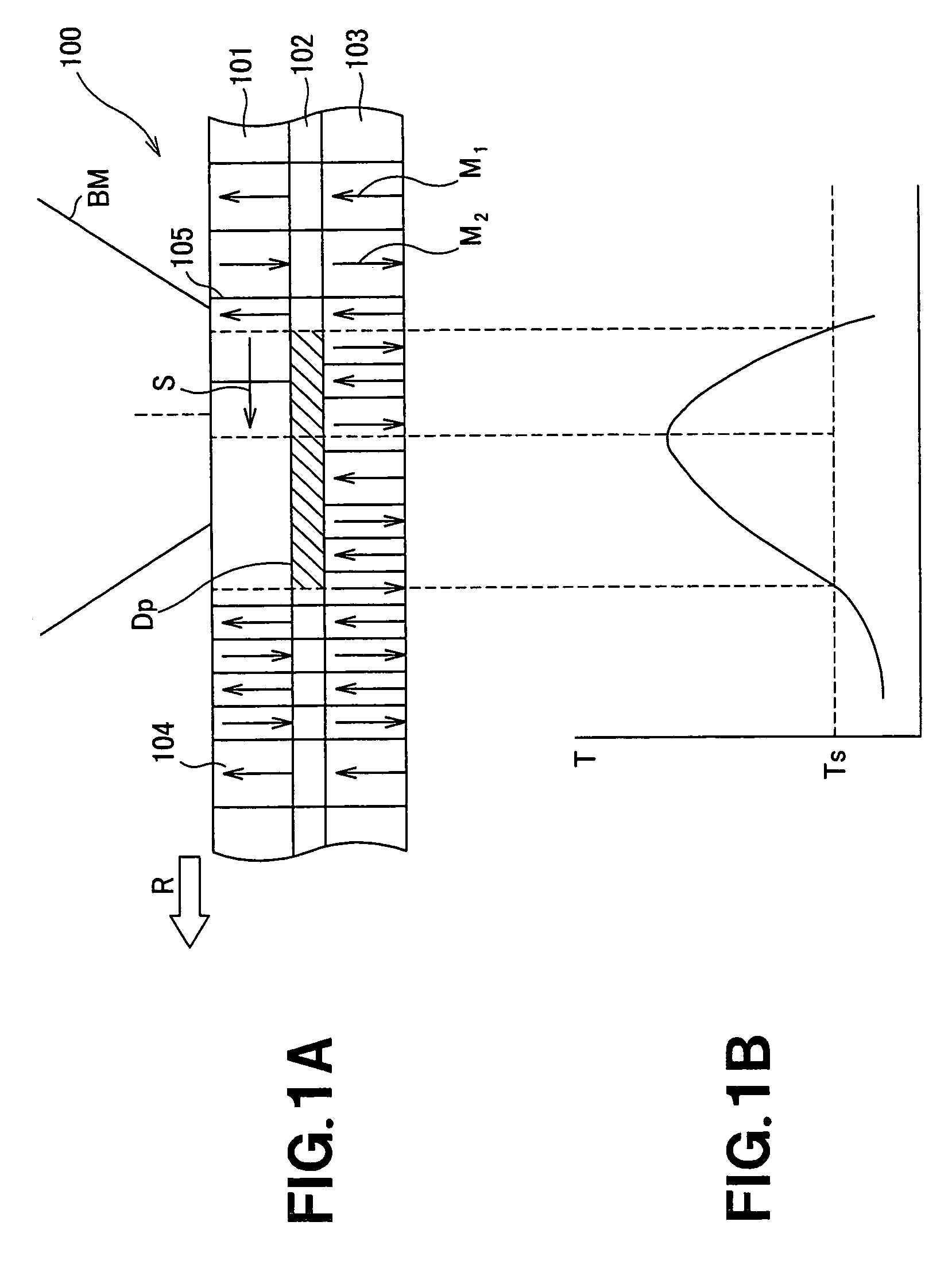 Disc-shaped recording medium, manufacturing method thereof, and disc drive device