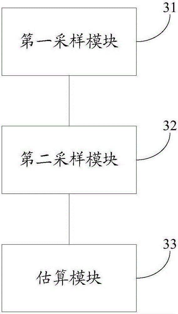 Method and Device for Establishing RF Fingerprint Database