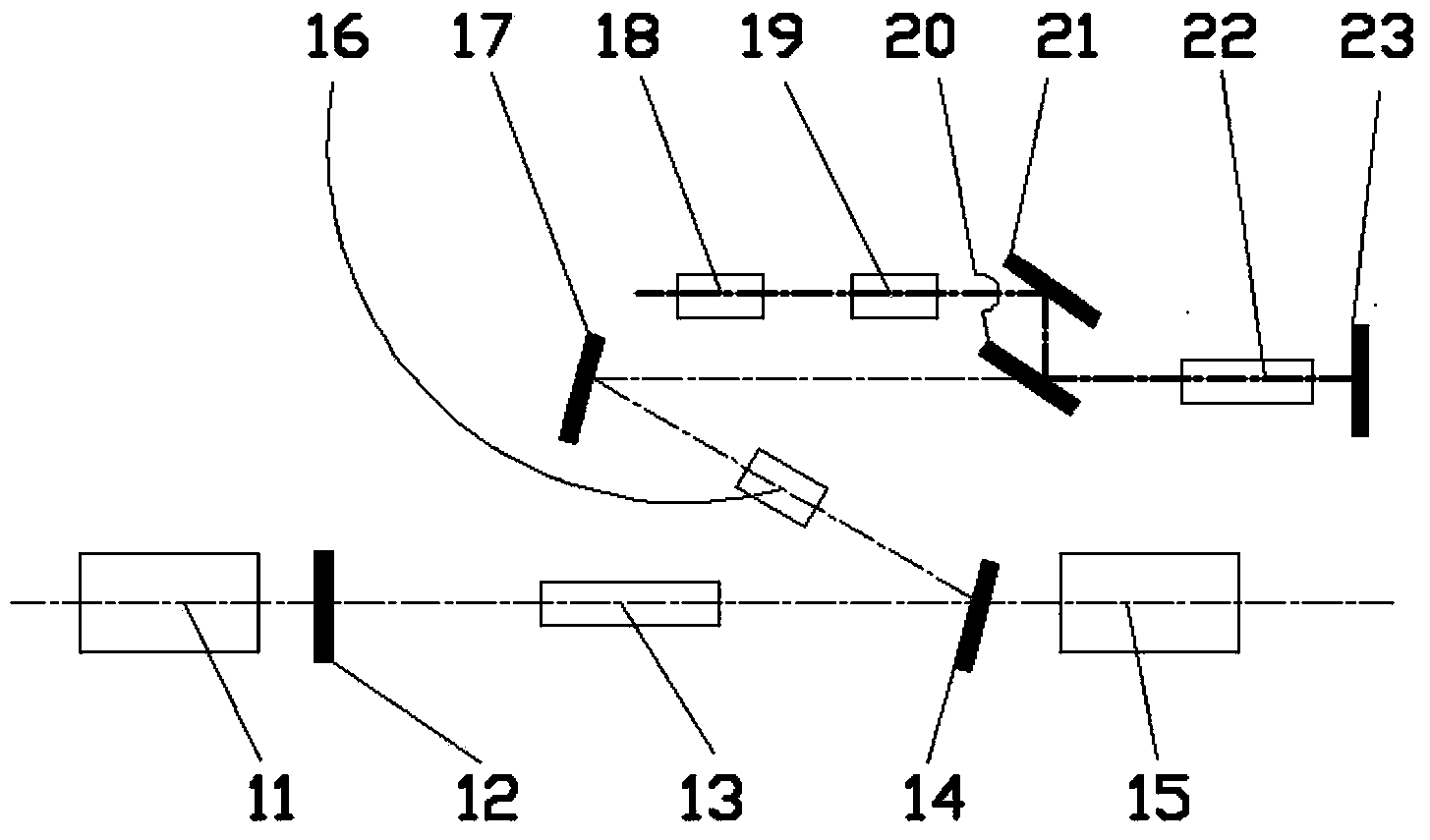 Method for increasing laser thermal response speed and multi-terminal pump solid state laser