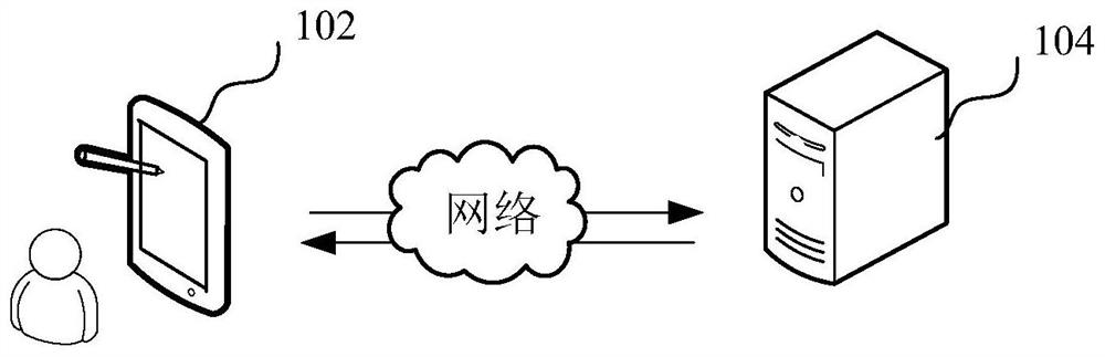 Virtual data processing method and device based on similarity calculation, equipment and medium