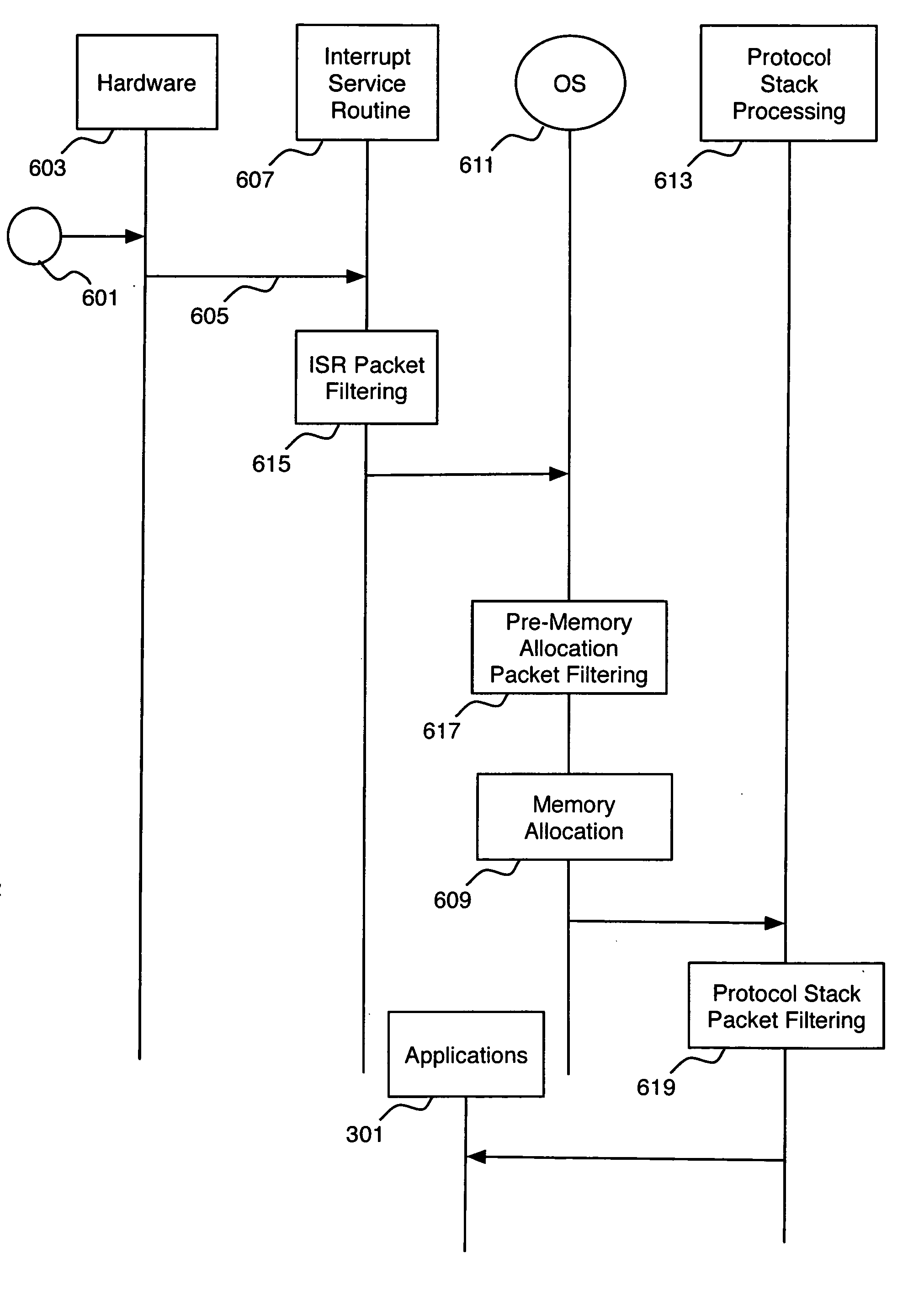 System and method for multi-stage packet filtering on a networked-enabled device