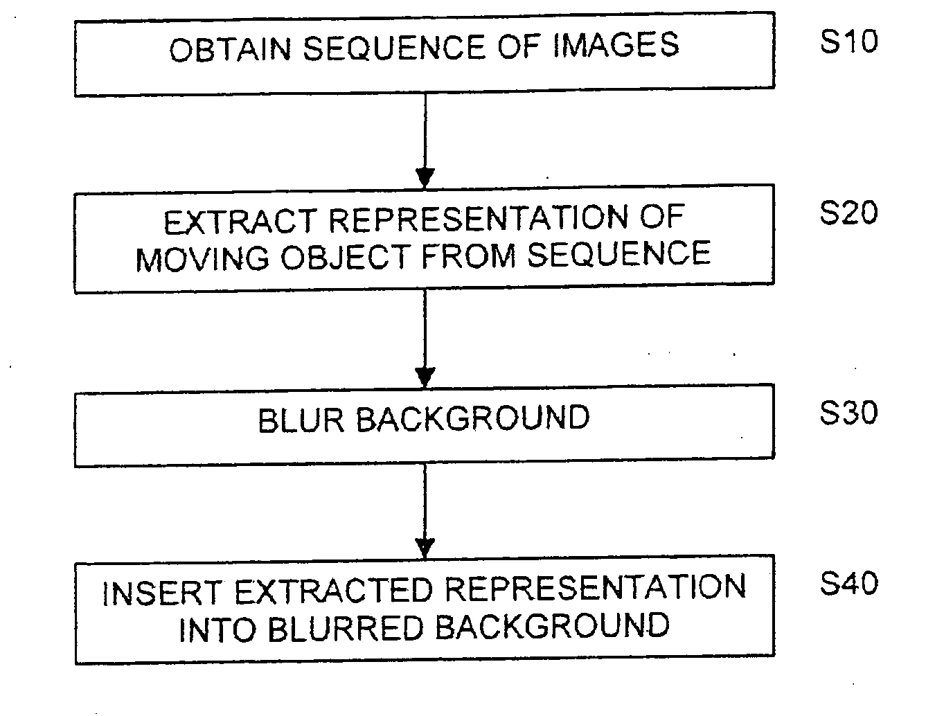 Segmenting images and simulating motion blur using an image sequence