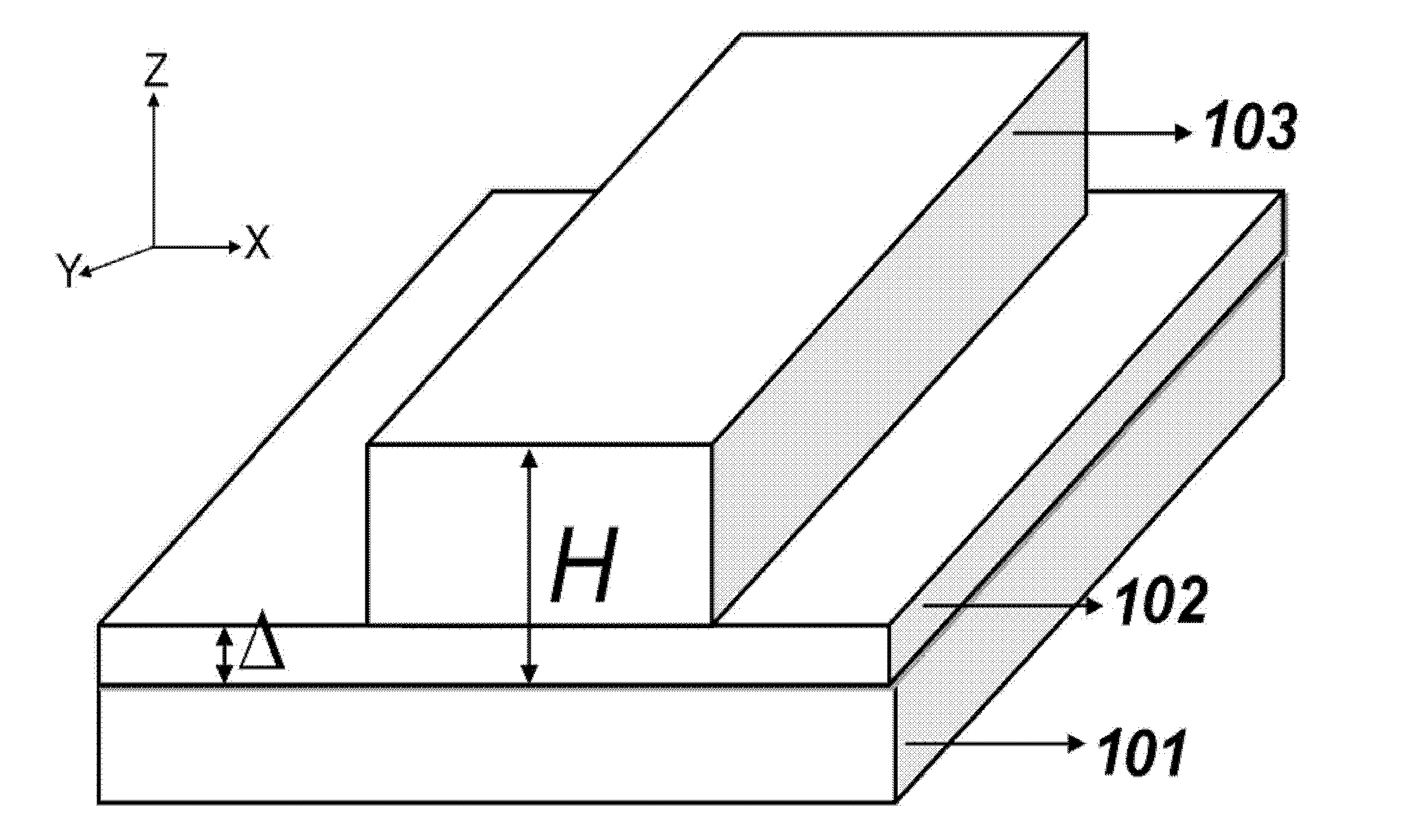 Plasma excimer nanometer laser