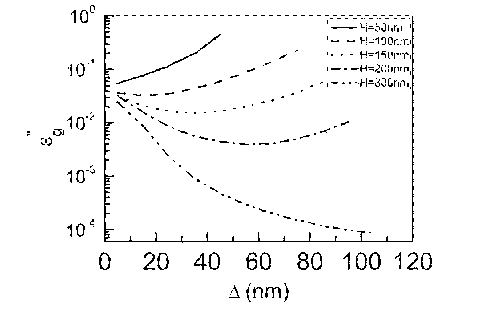 Plasma excimer nanometer laser