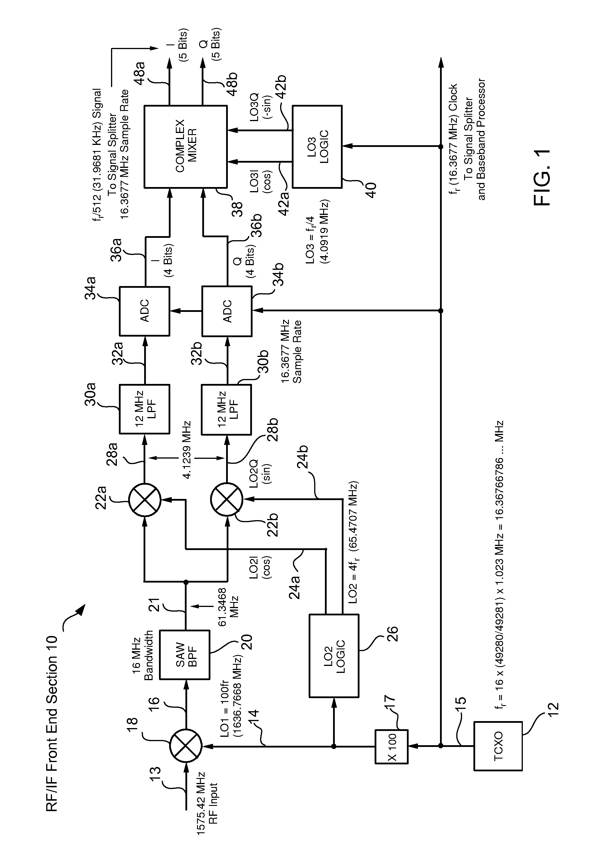 Low cost, high performance gps/gnss receiver architecture