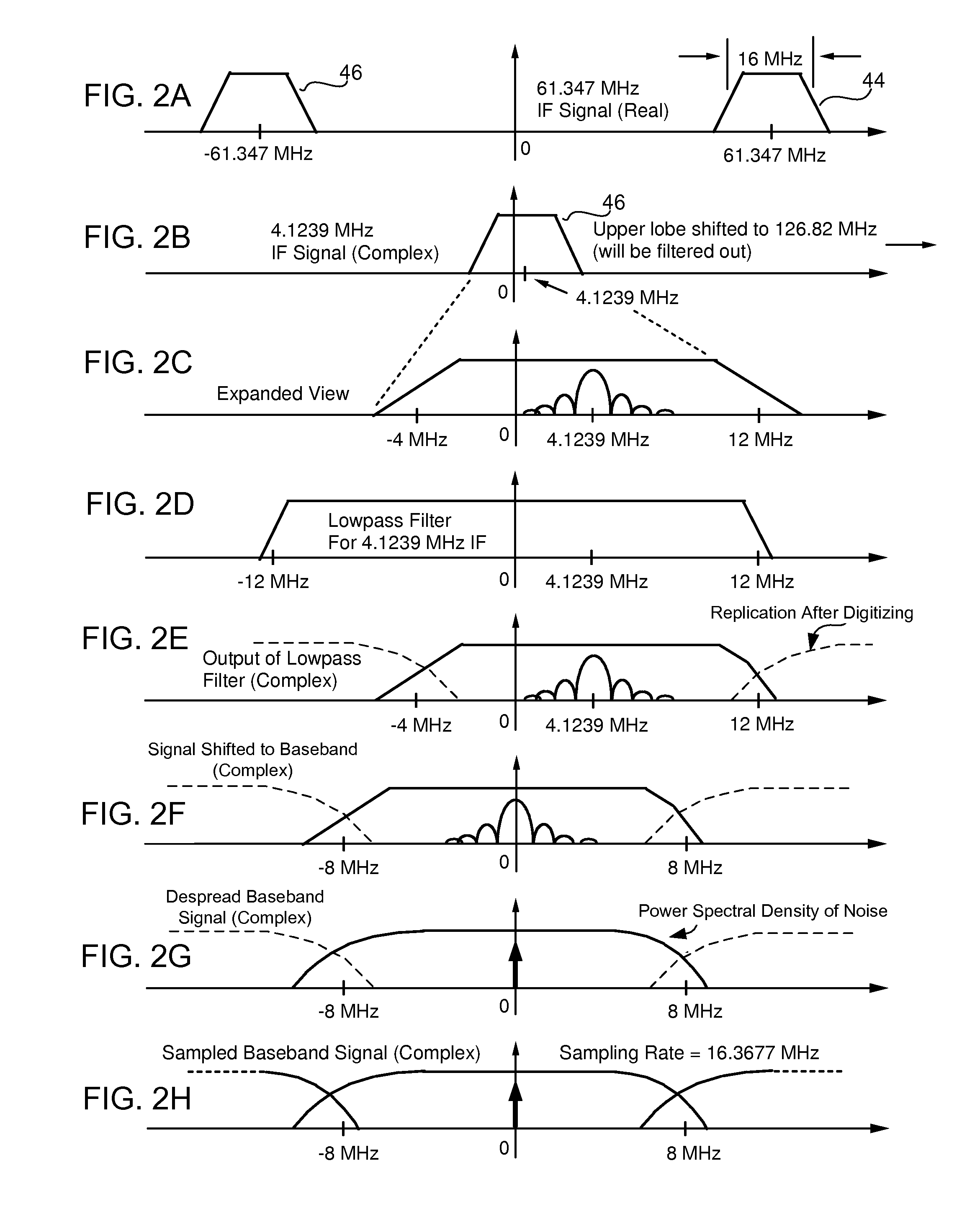 Low cost, high performance gps/gnss receiver architecture