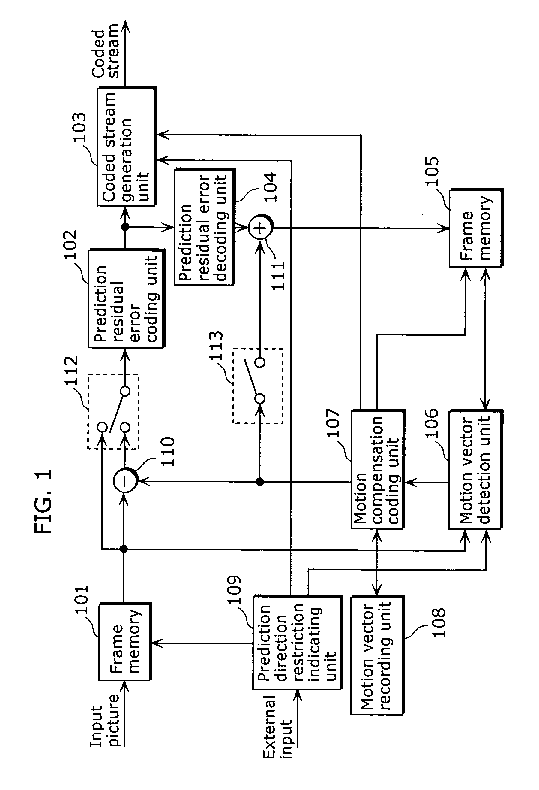 Moving picture coding method, decoding method, data stream, data recording medium and program