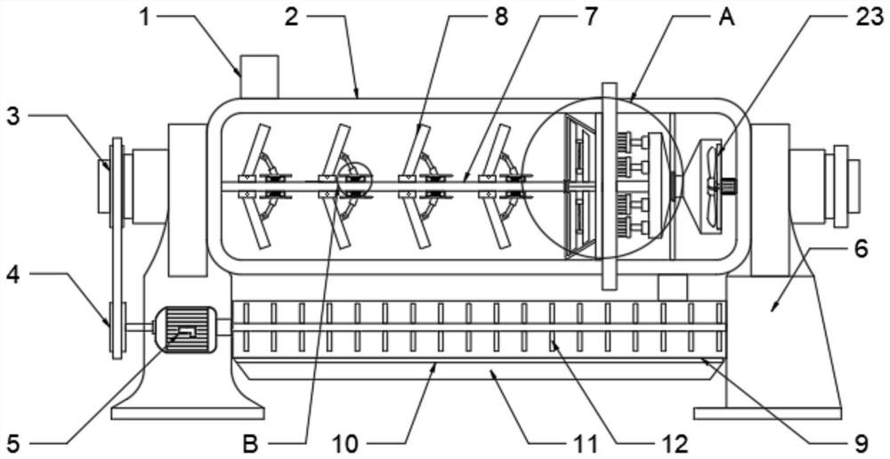 Stirring type ball mill