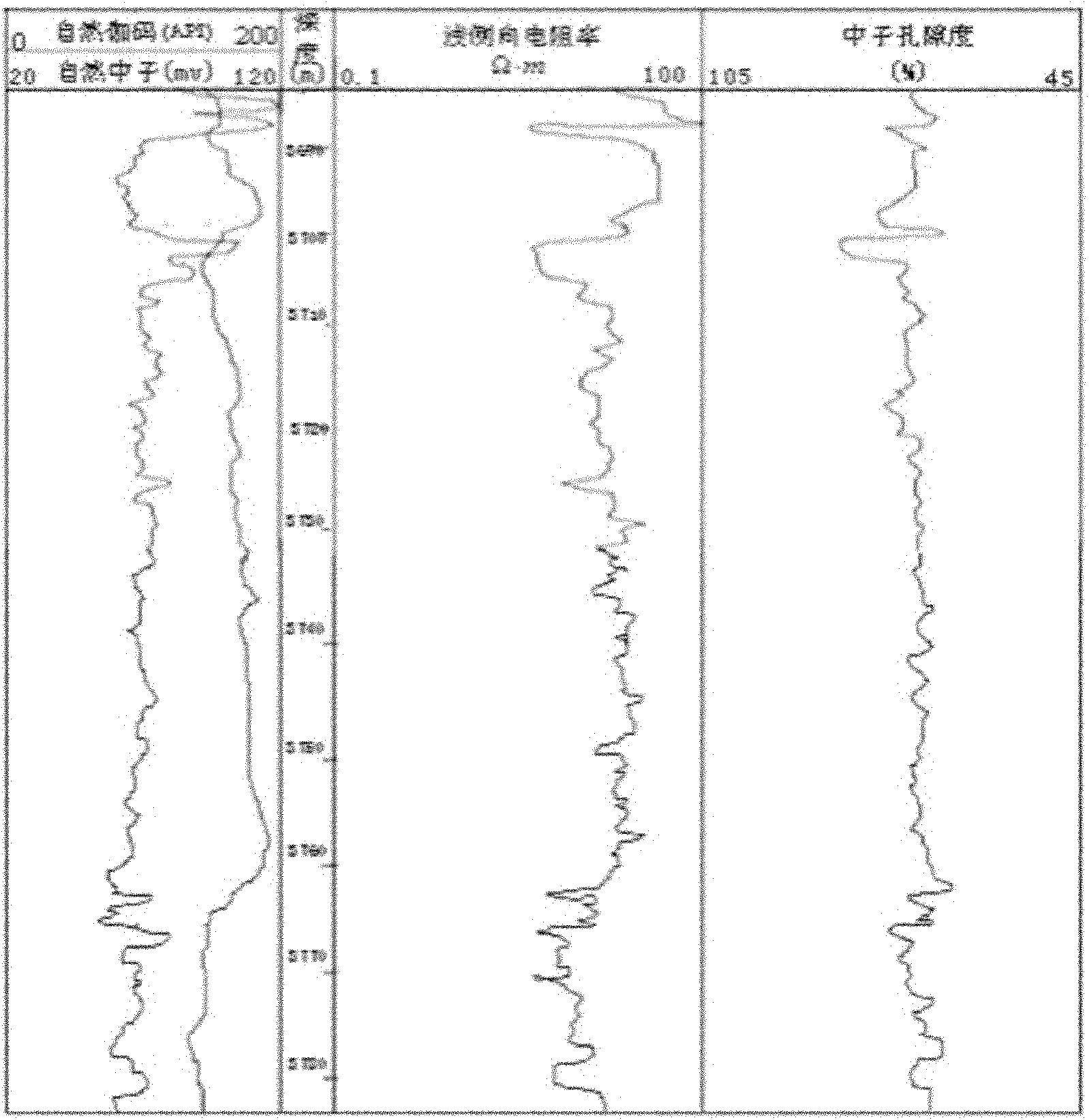 Method for improving effective paving of propping agents in large and thick reservoir