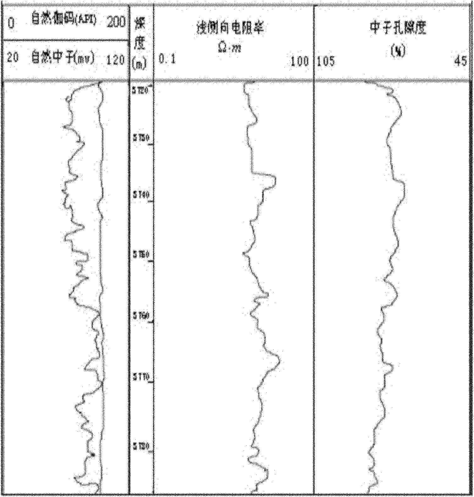 Method for improving effective paving of propping agents in large and thick reservoir