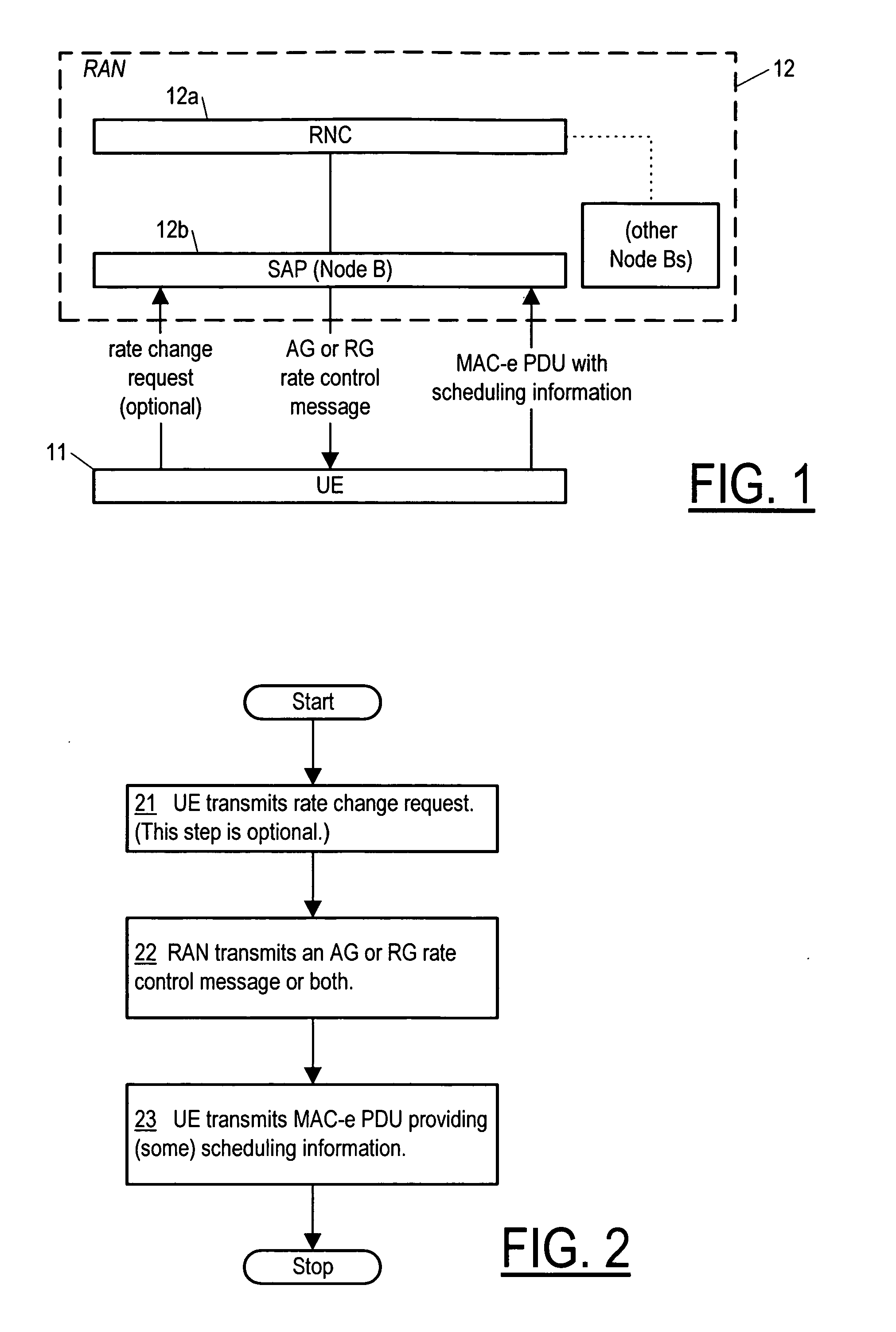 Trigger for sending scheduling information in HSUPA